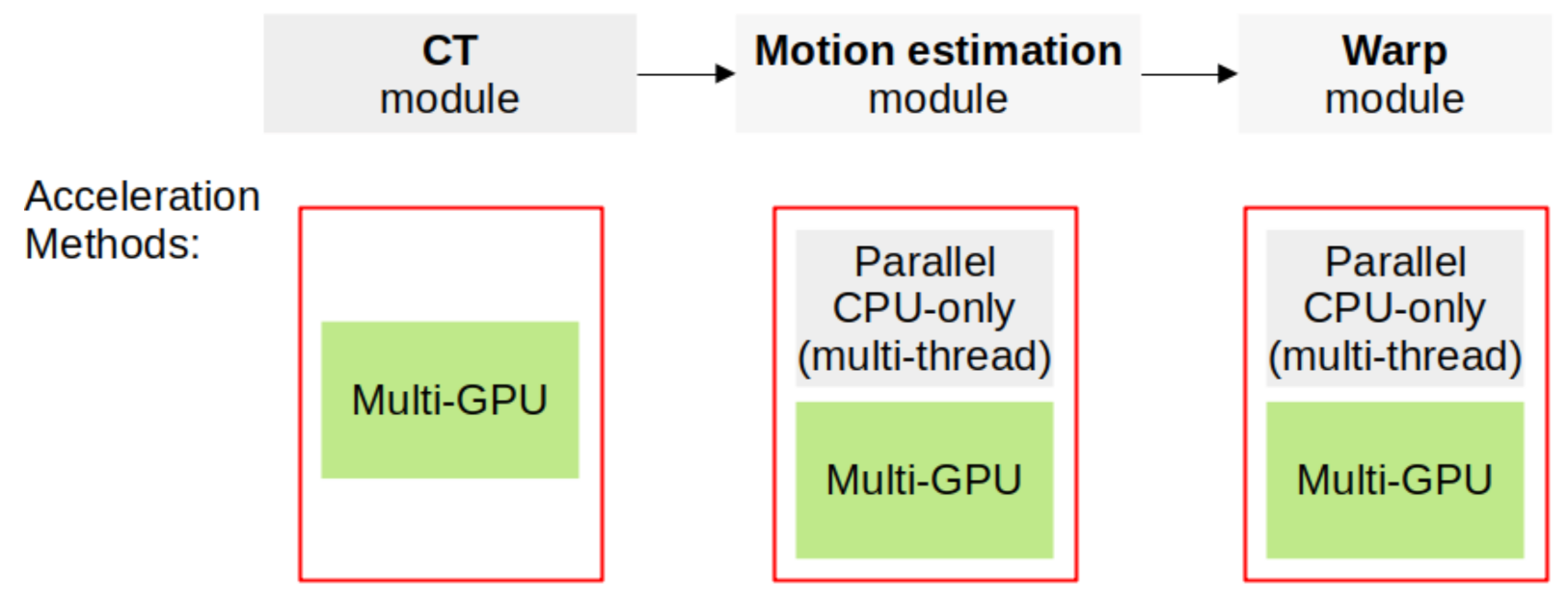 Applsci 11 07598 g002