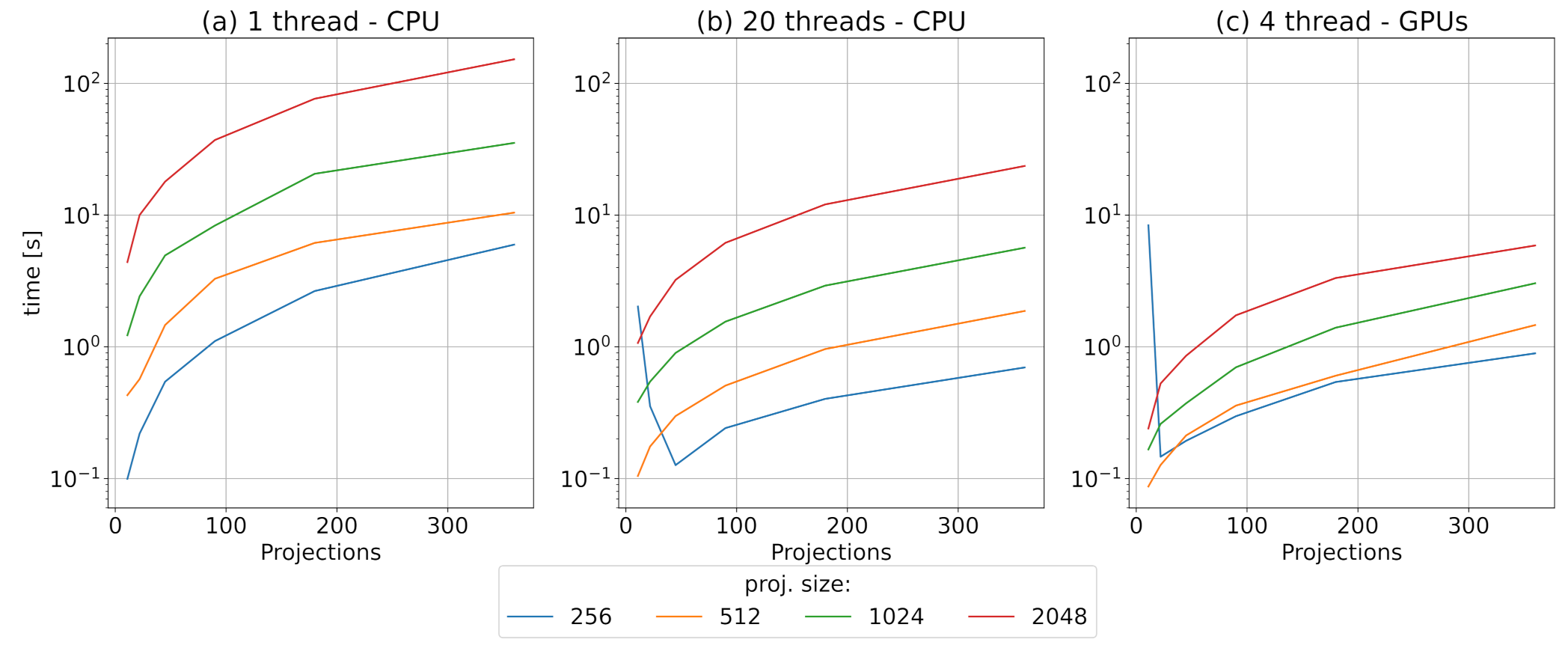 Applsci 11 07598 g005