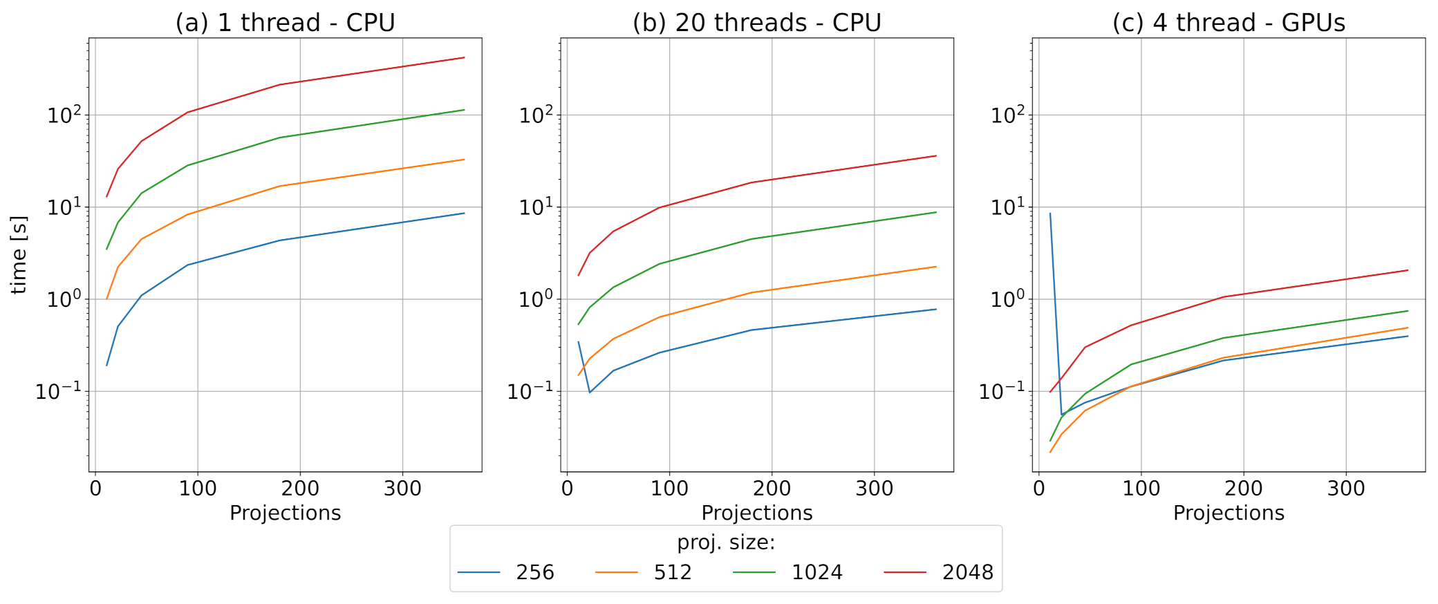 Applsci 11 07598 g006