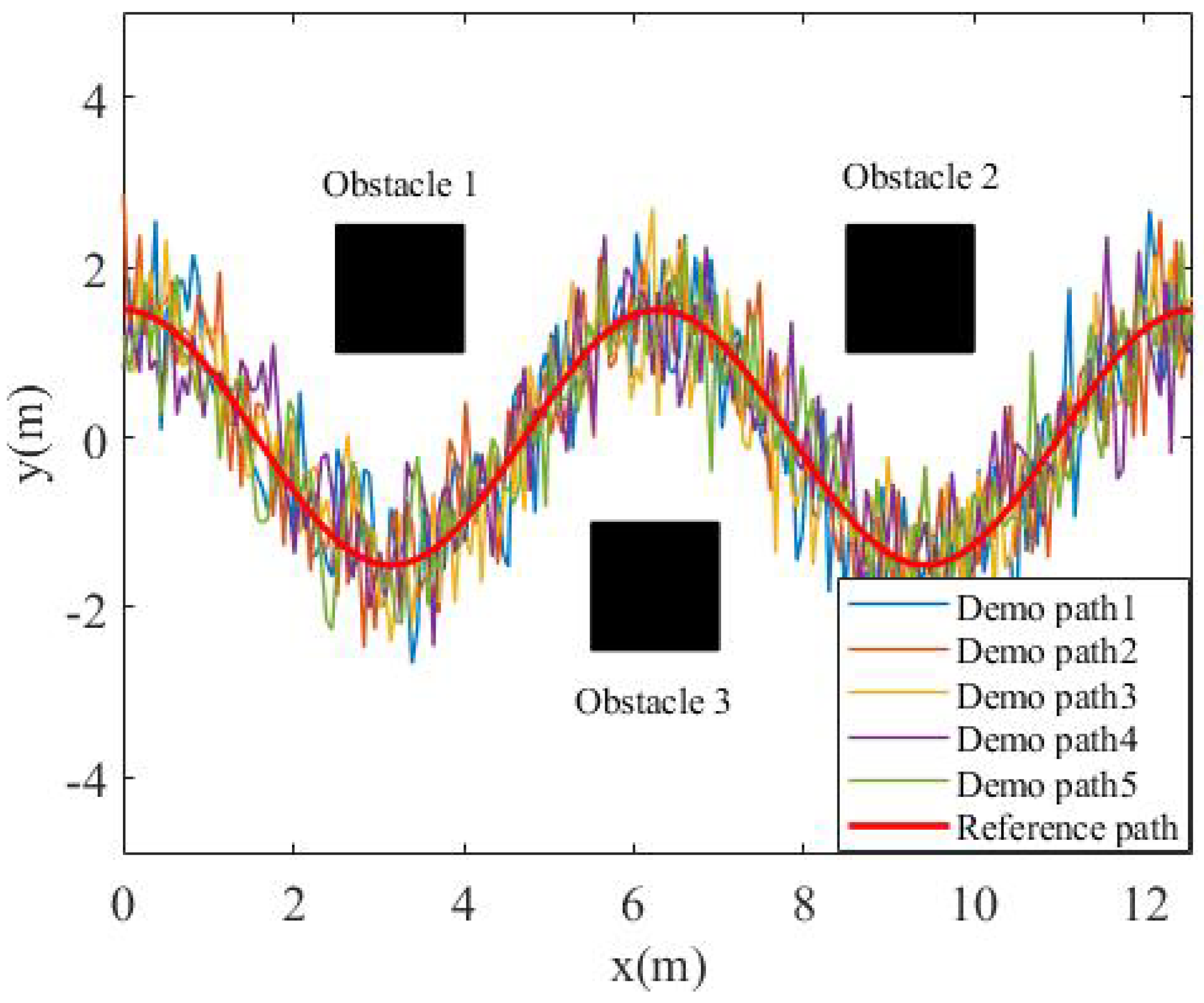 Applsci 11 07599 g004