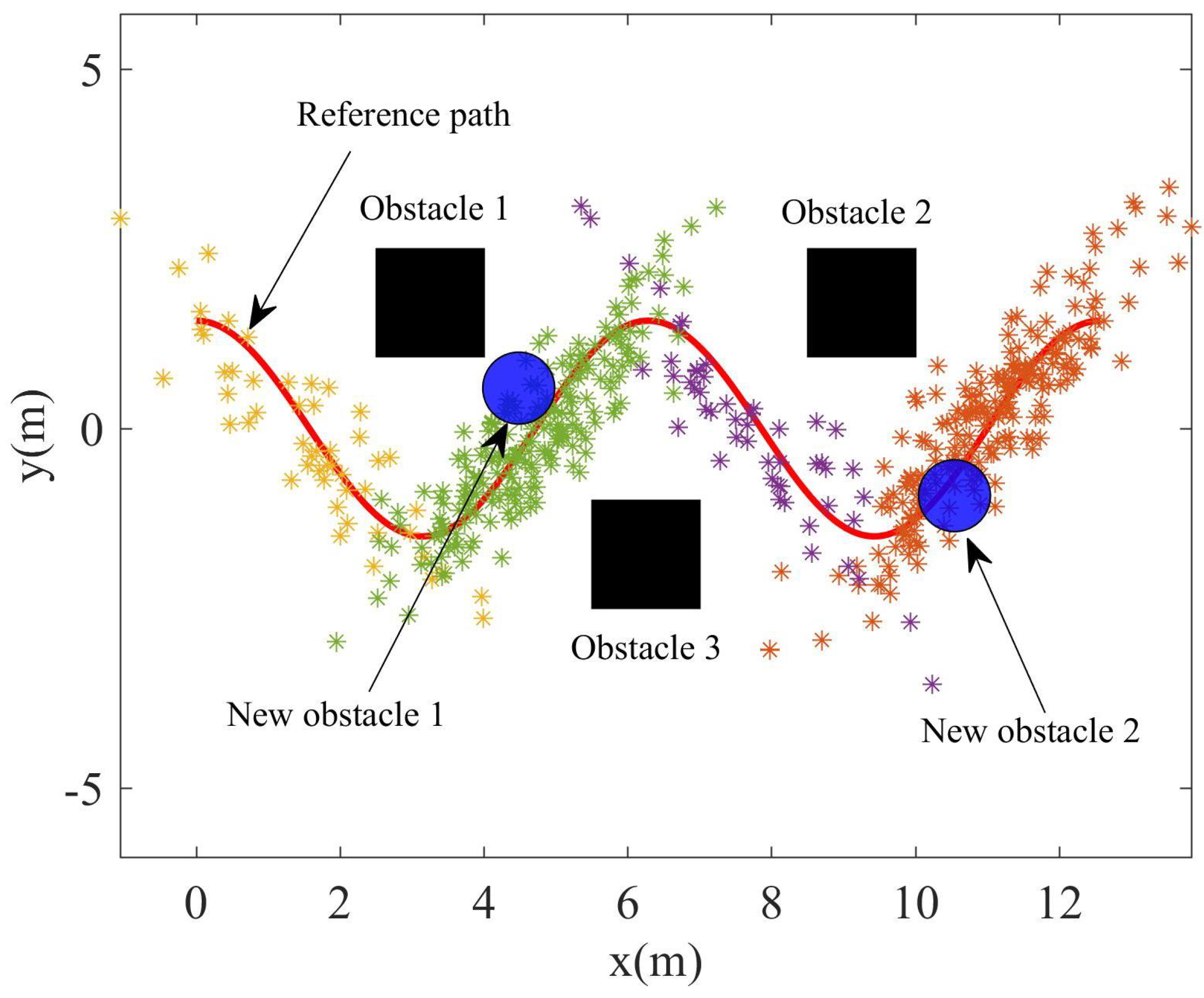 Applsci 11 07599 g006