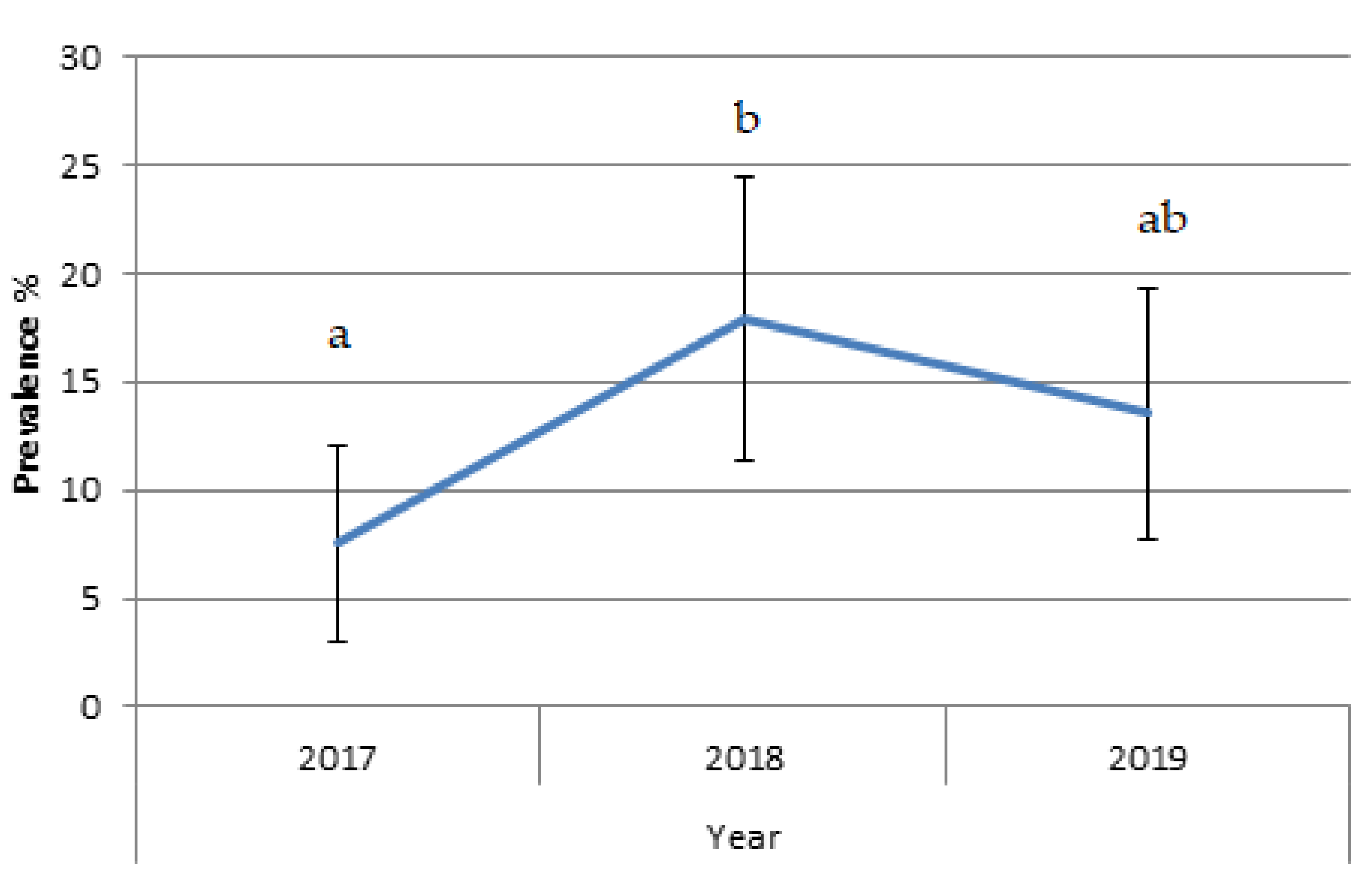 Applsci 11 07600 g002