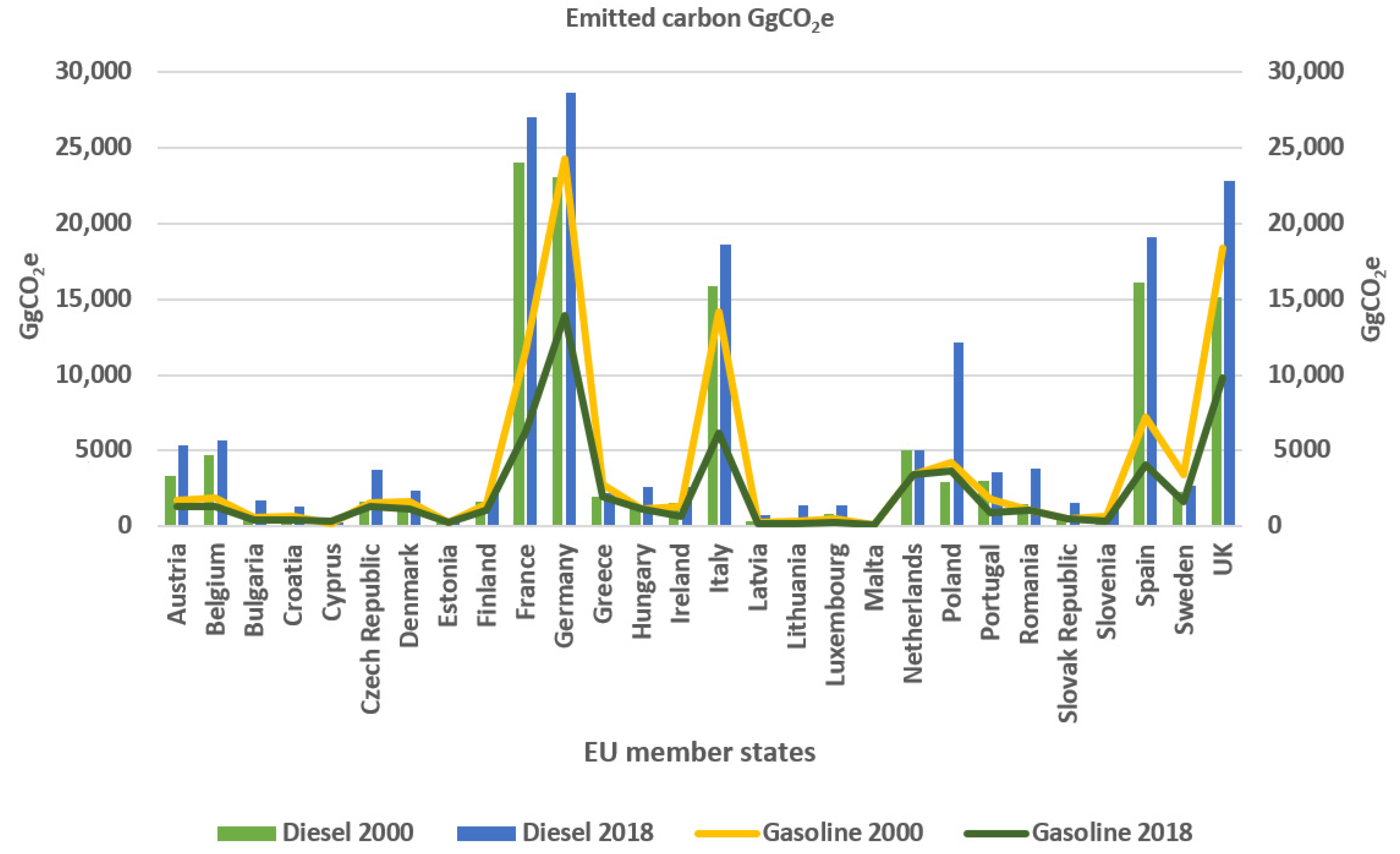 Applsci 11 07601 g002