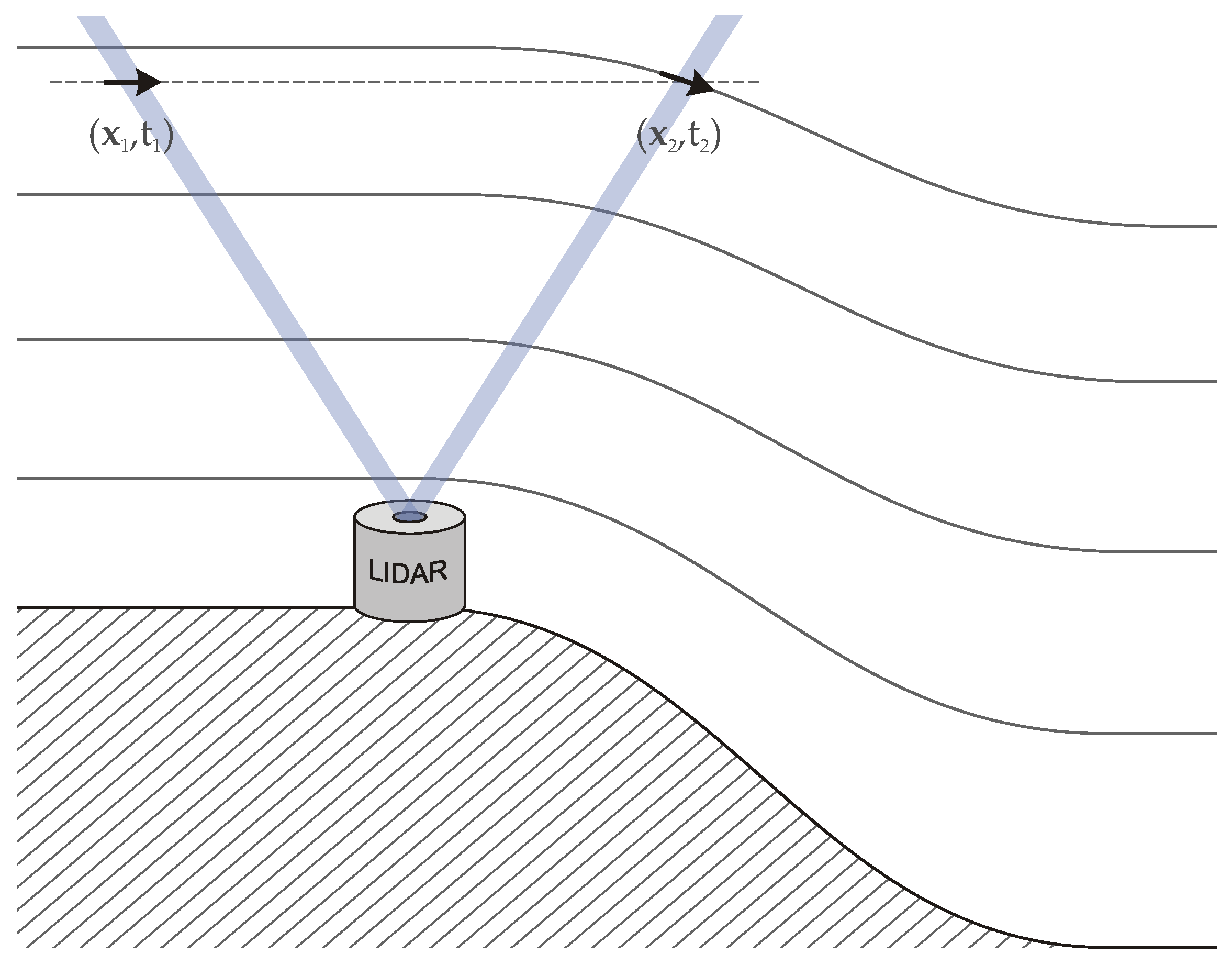 Applsci 11 07602 g001 Applsci 11 07602 g001