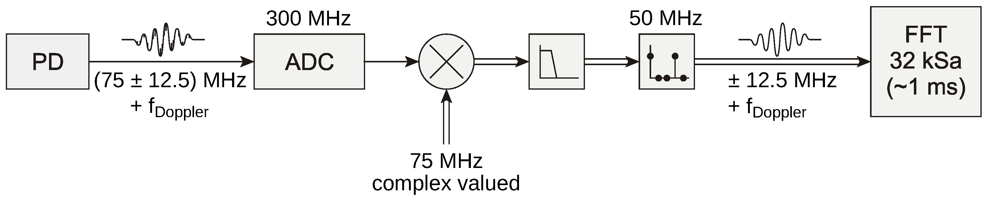 Applsci 11 07602 g006 Applsci 11 07602 g006