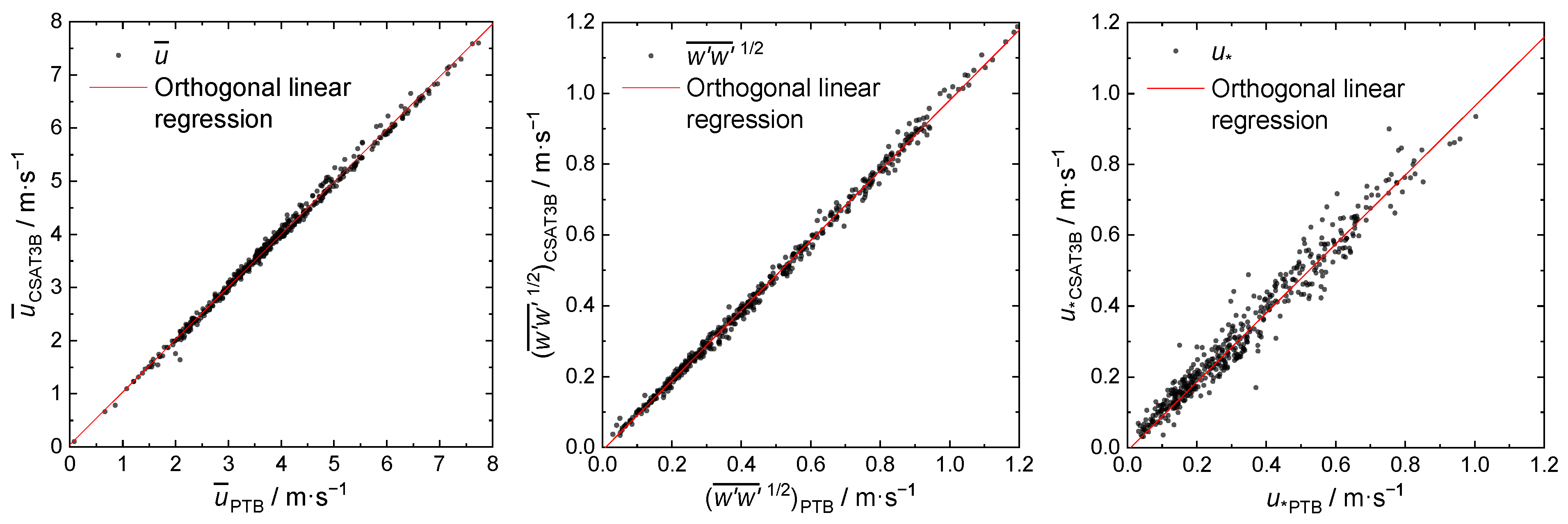 Applsci 11 07602 g011 Applsci 11 07602 g011