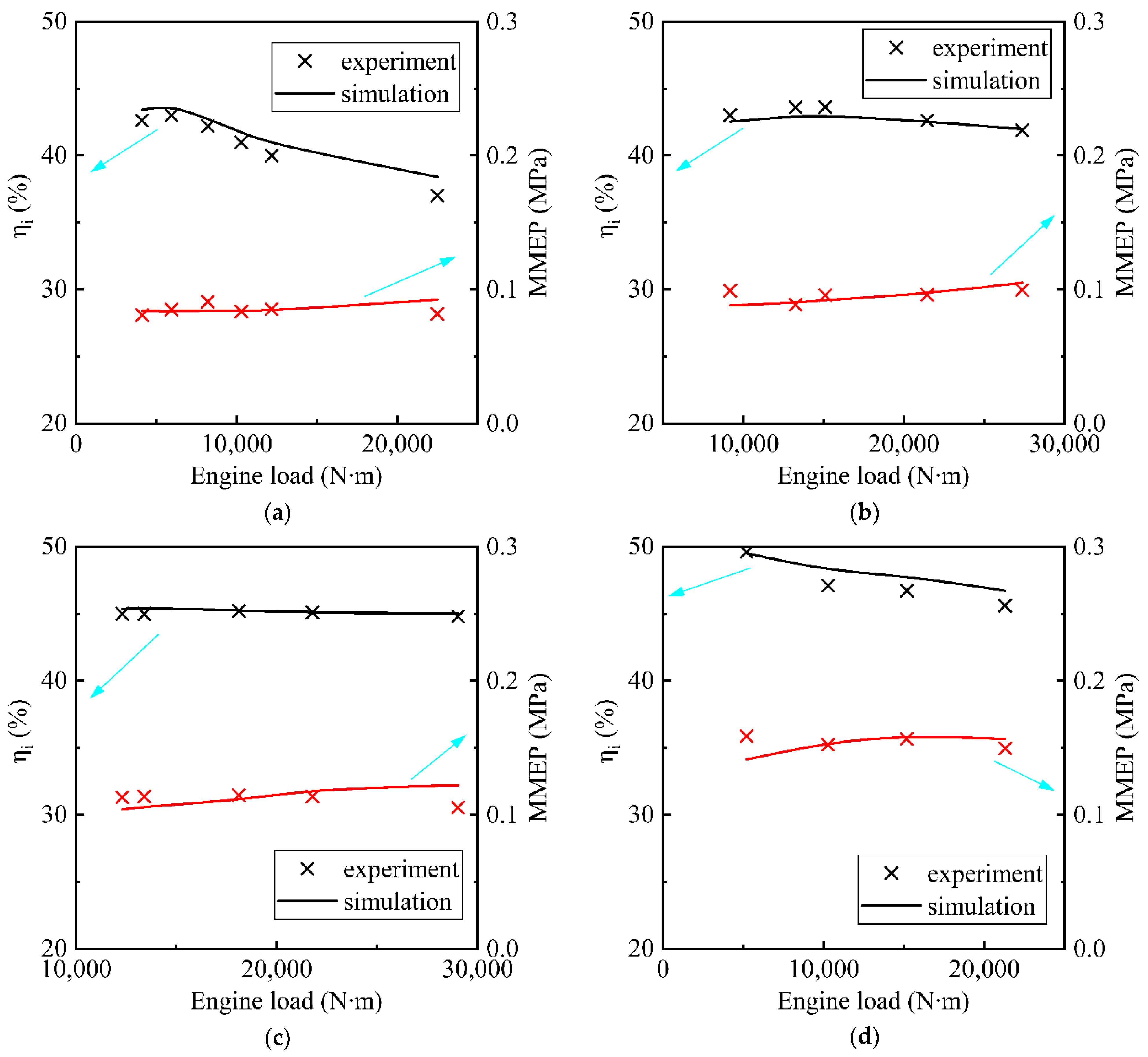 Applsci 11 07603 g004