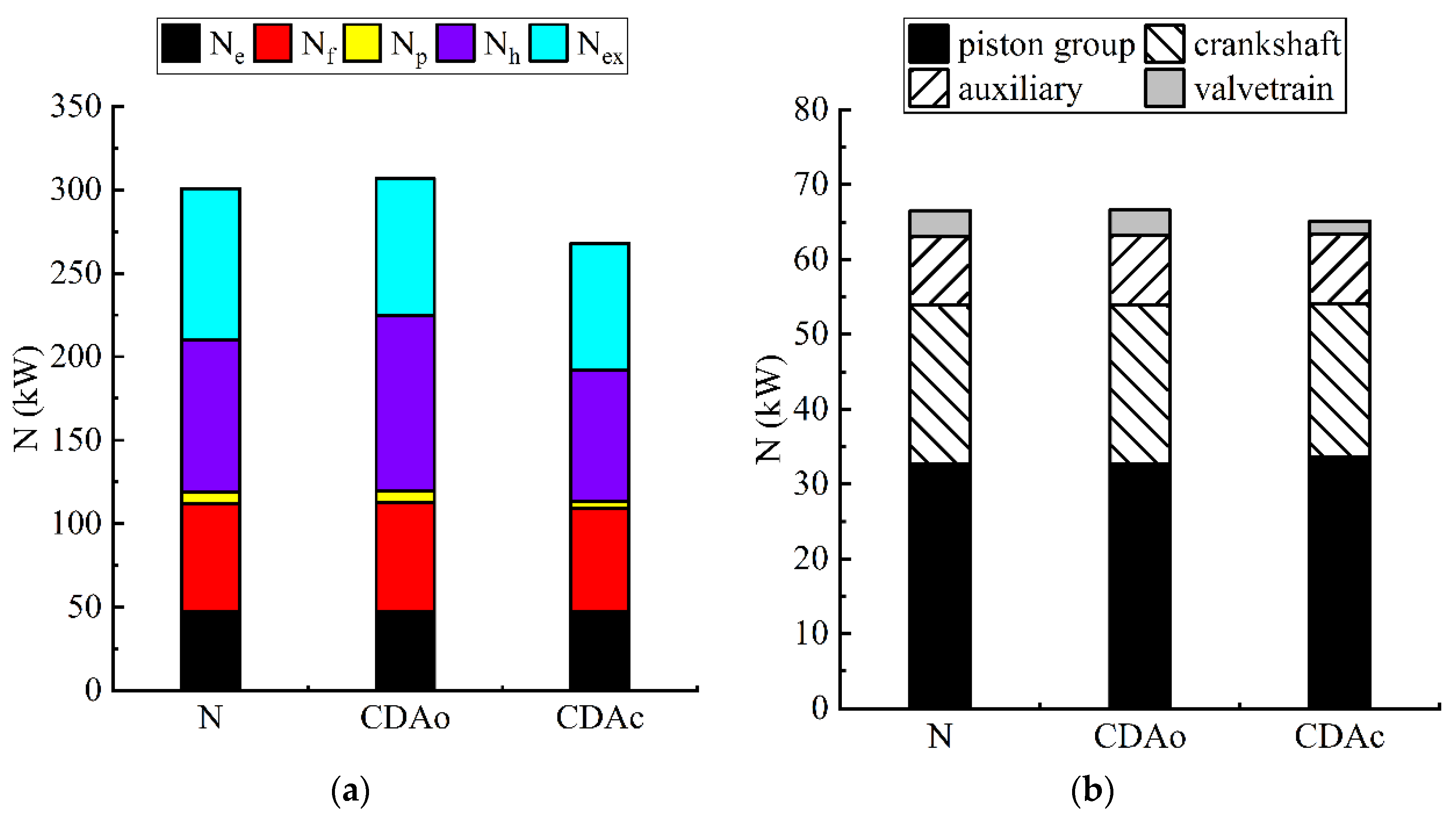 Applsci 11 07603 g011