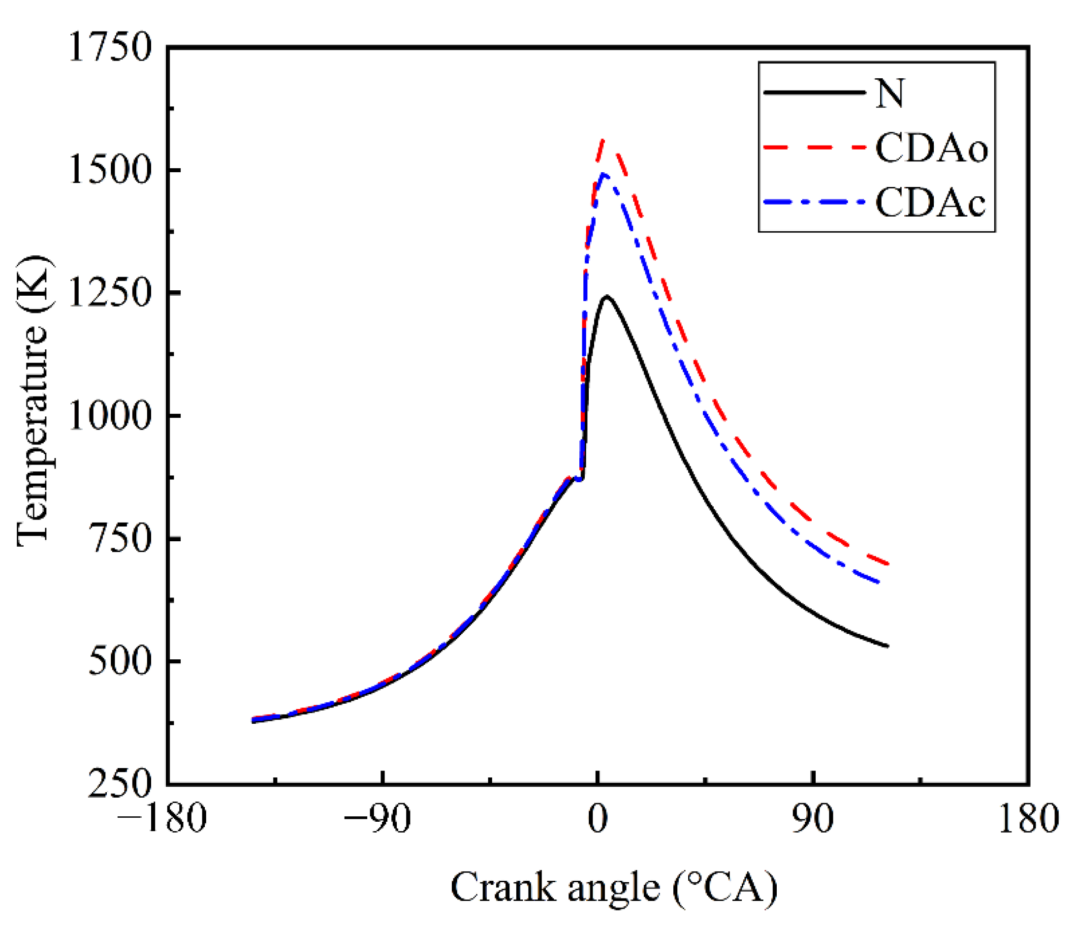 Applsci 11 07603 g014