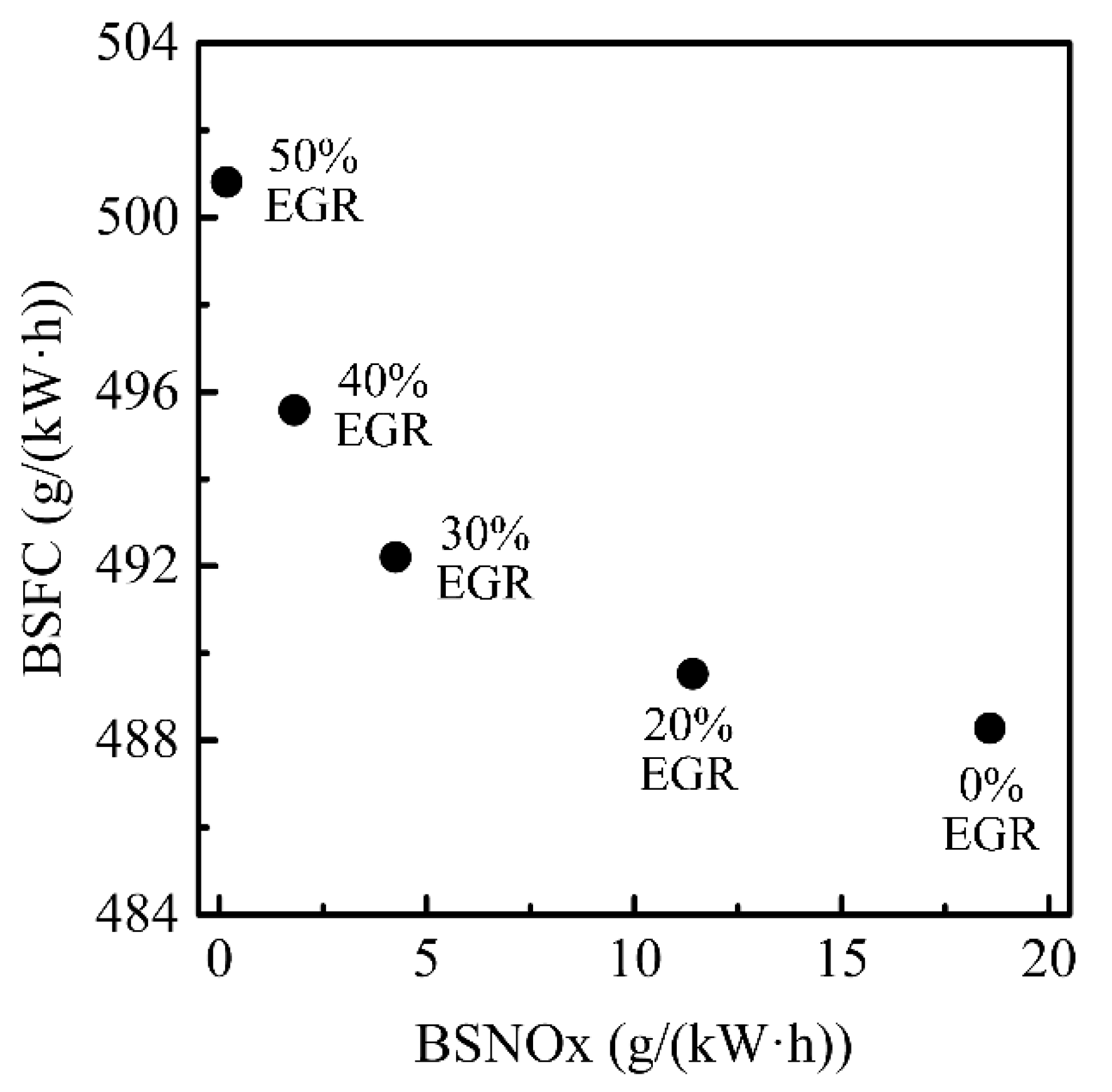 Applsci 11 07603 g015