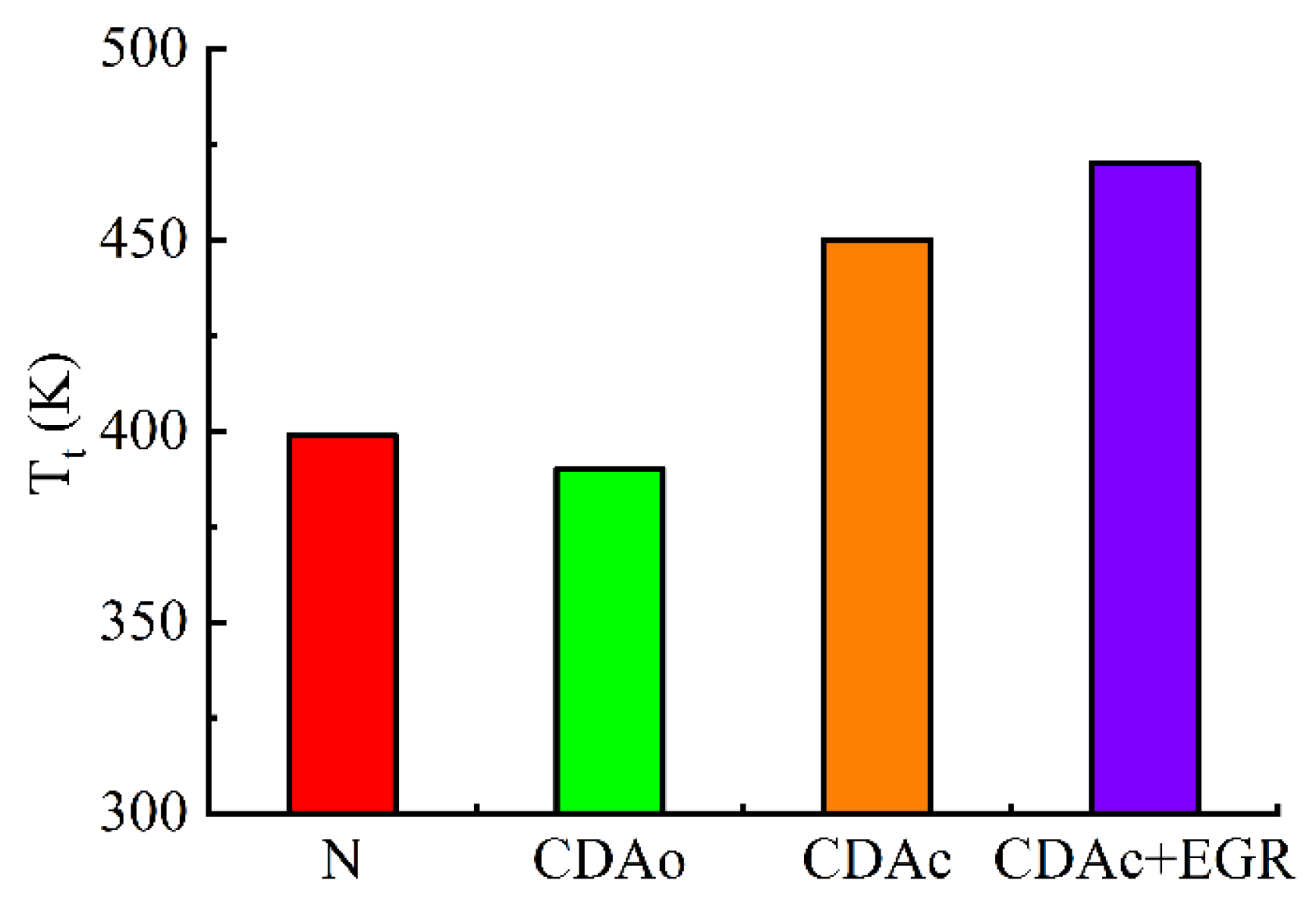 Applsci 11 07603 g018