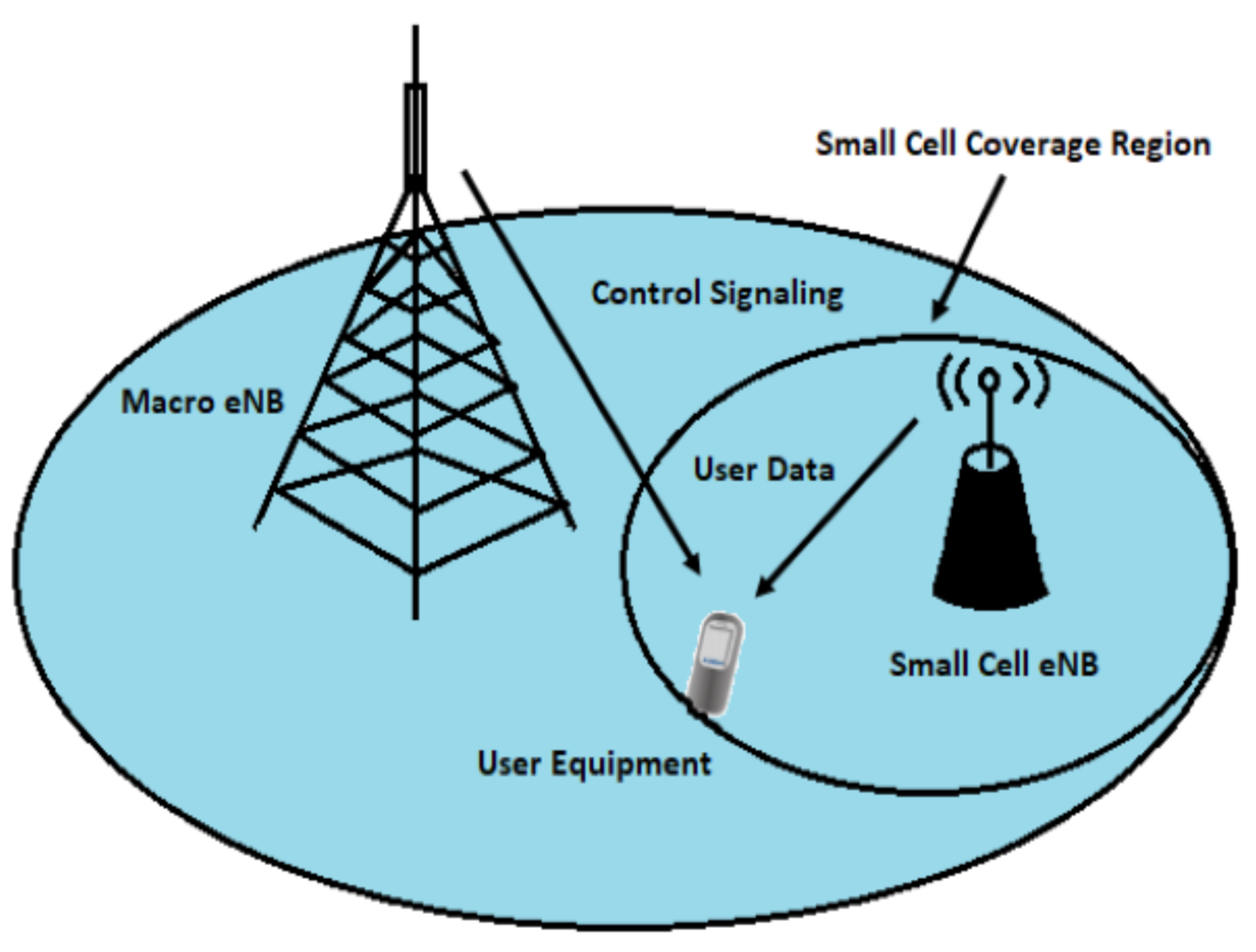 Applsci 11 07605 g001