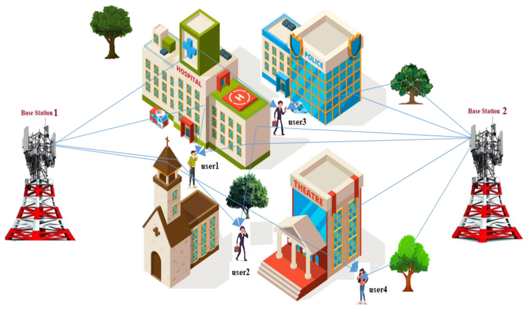 Applsci 11 07605 g002