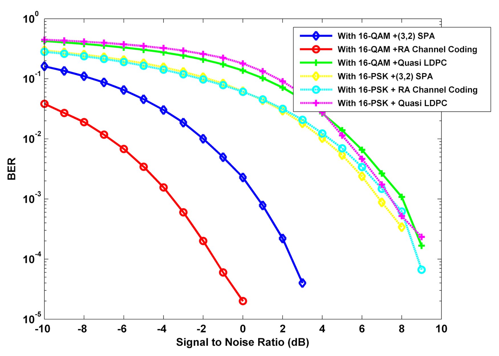 Applsci 11 07605 g005