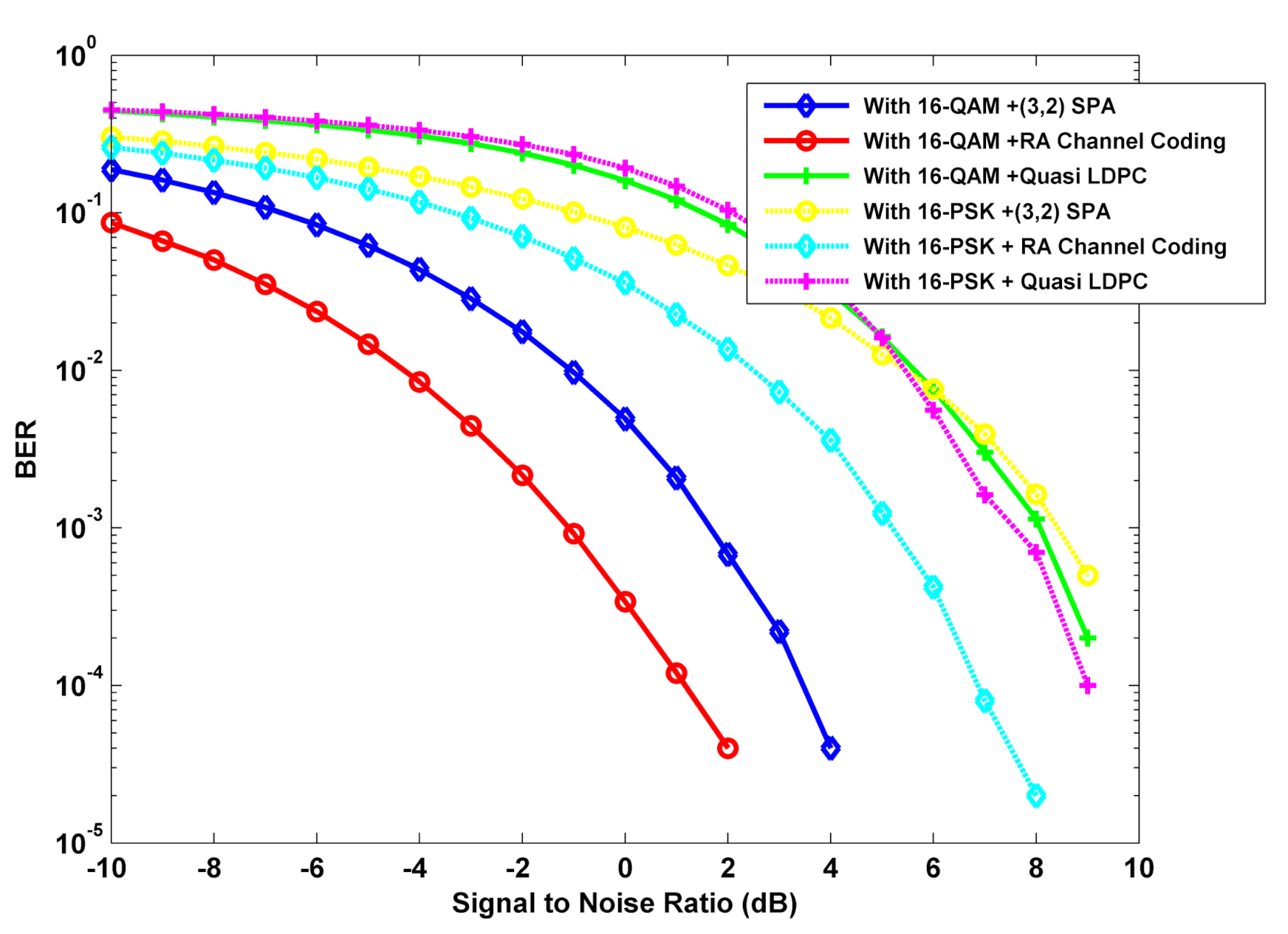 Applsci 11 07605 g006