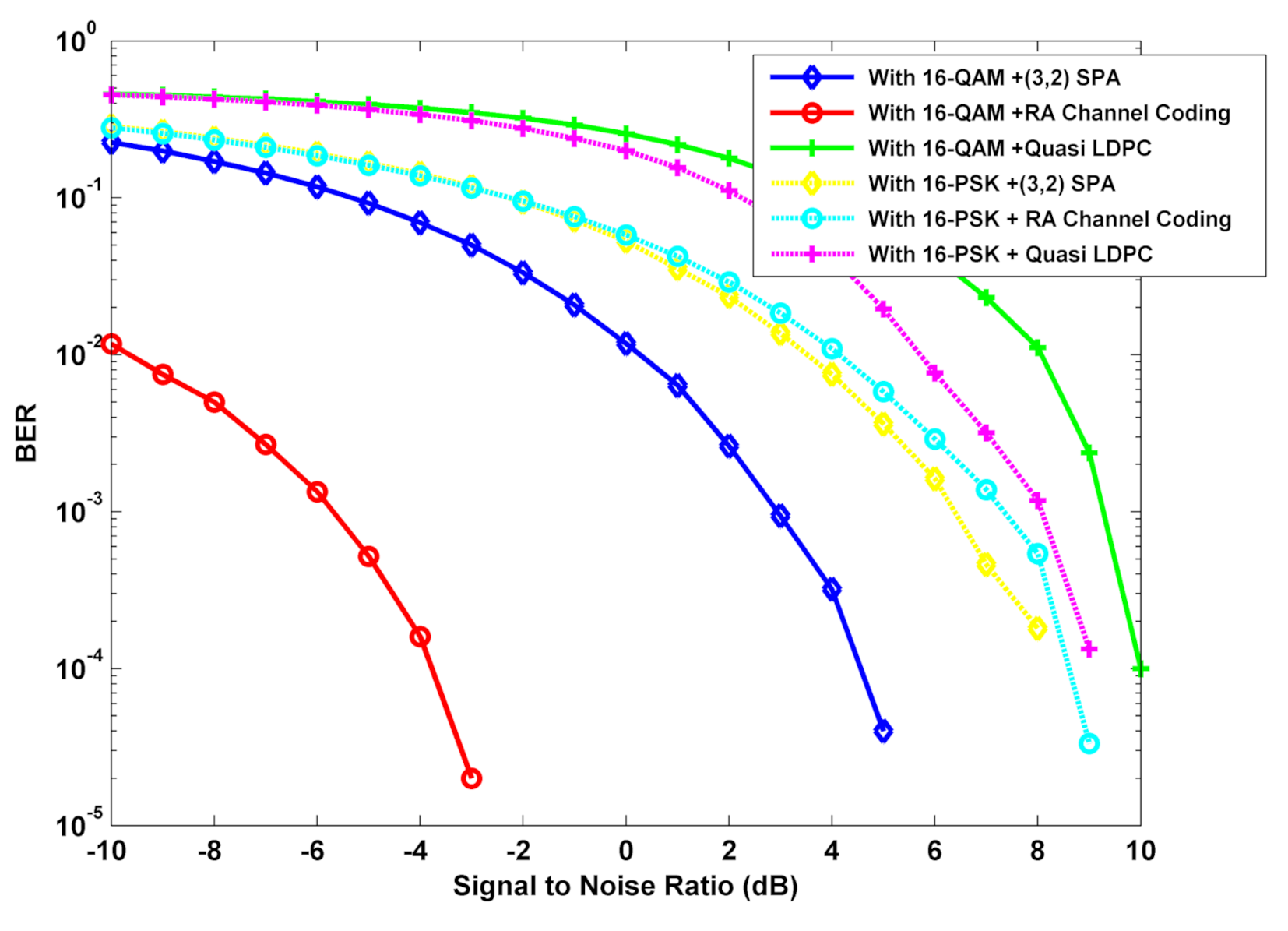 Applsci 11 07605 g007