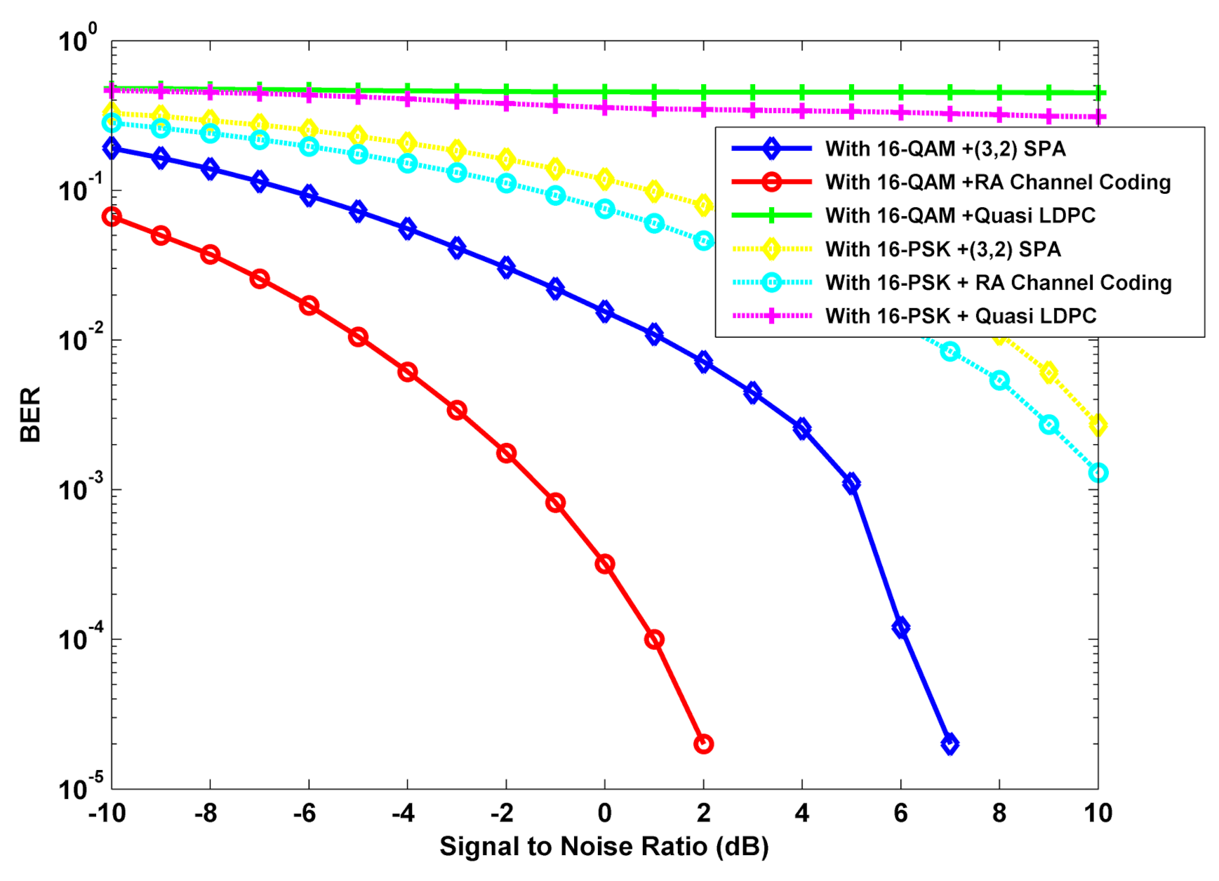 Applsci 11 07605 g008