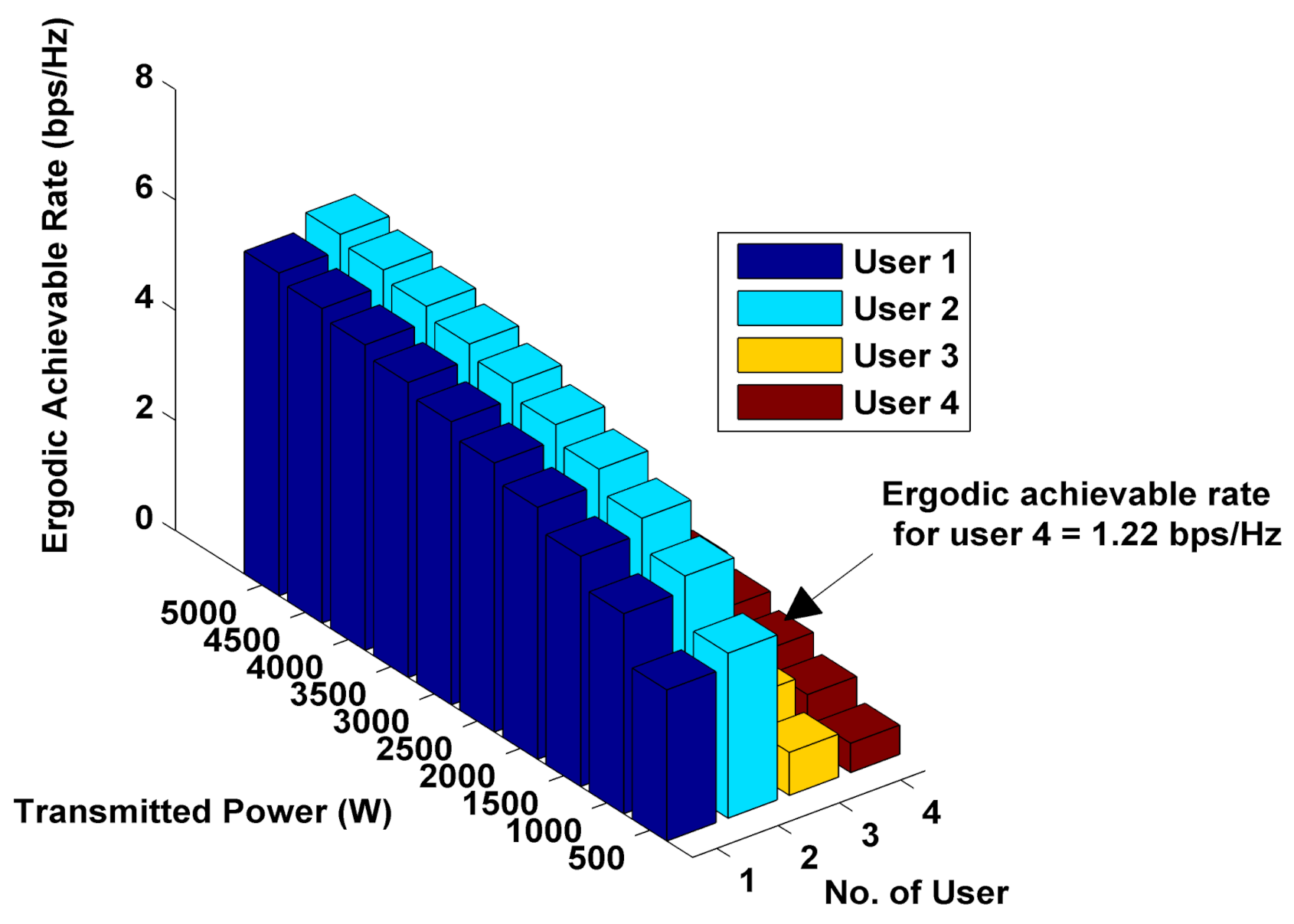 Applsci 11 07605 g010