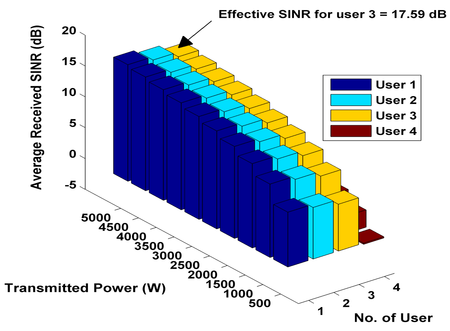 Applsci 11 07605 g011