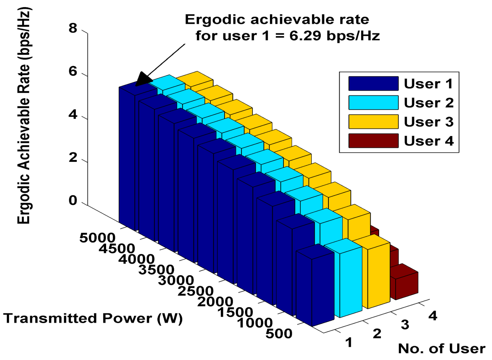 Applsci 11 07605 g012