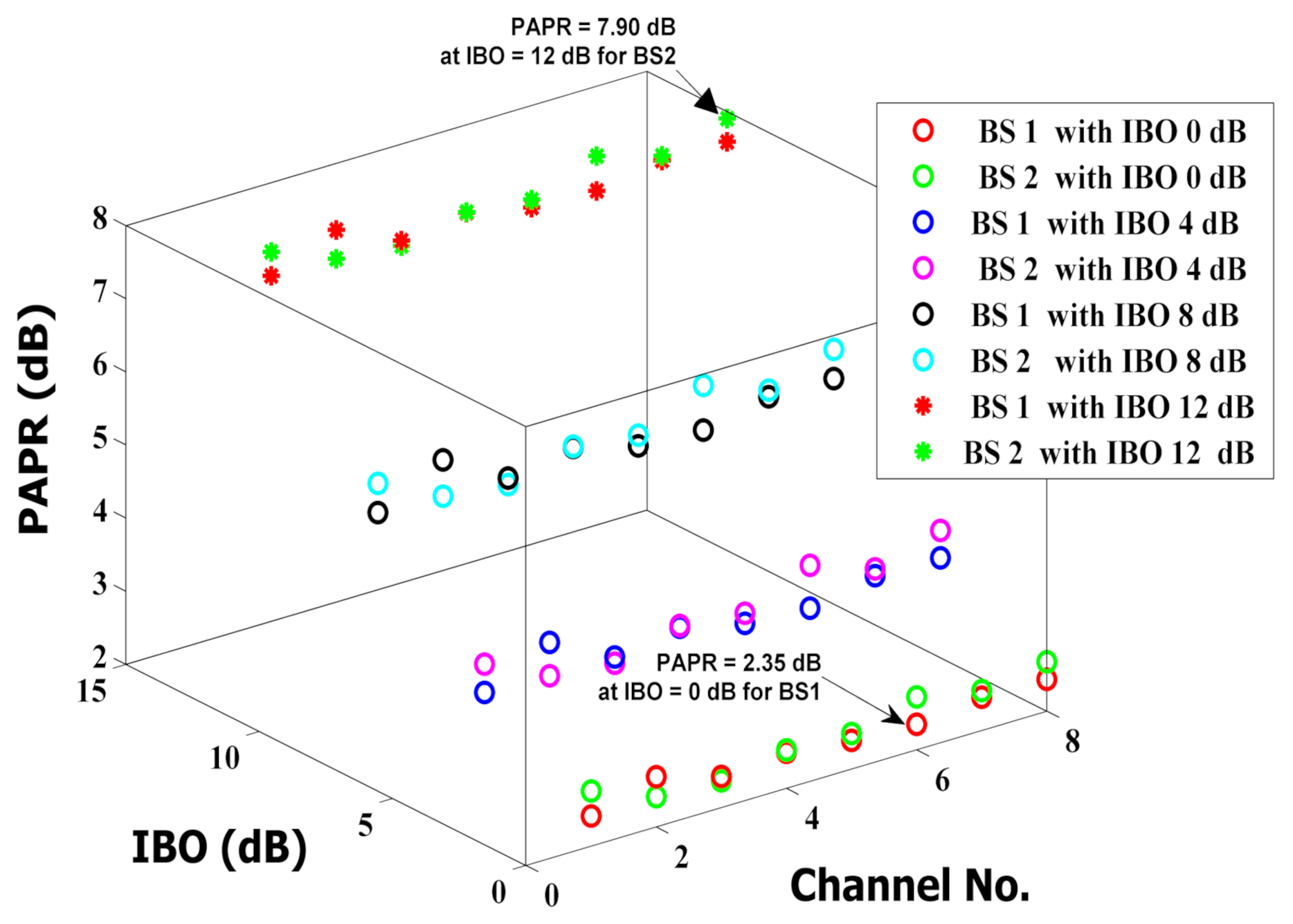 Applsci 11 07605 g018