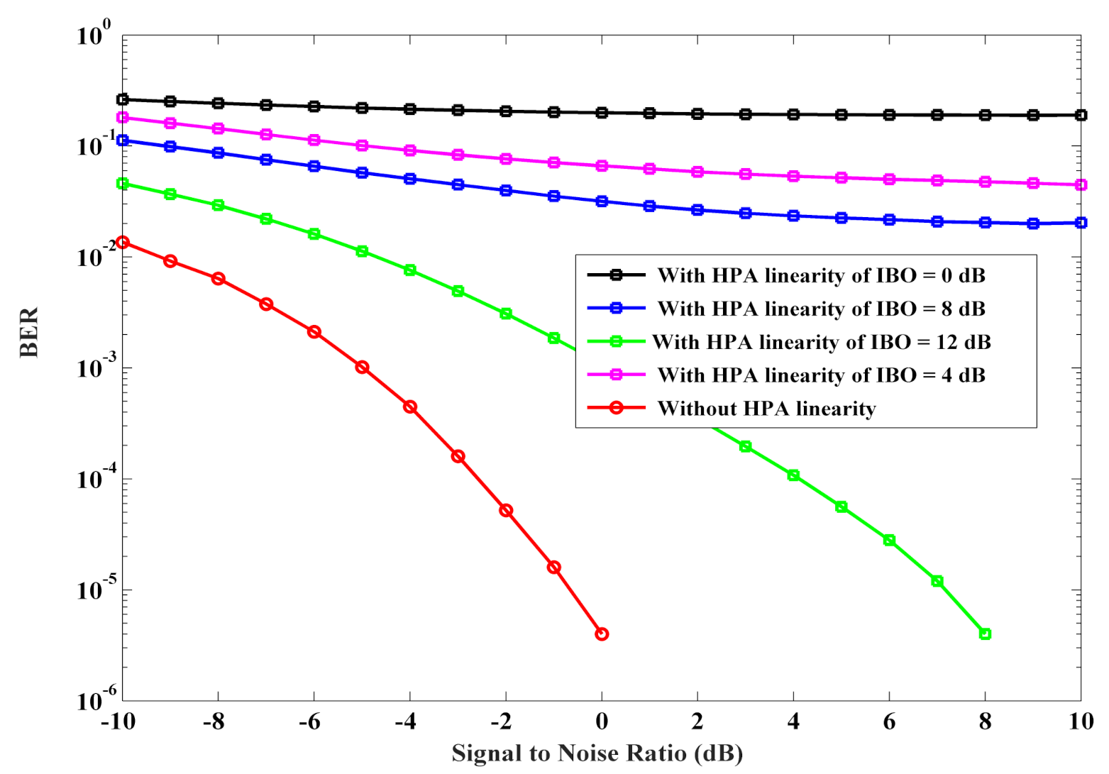 Applsci 11 07605 g019