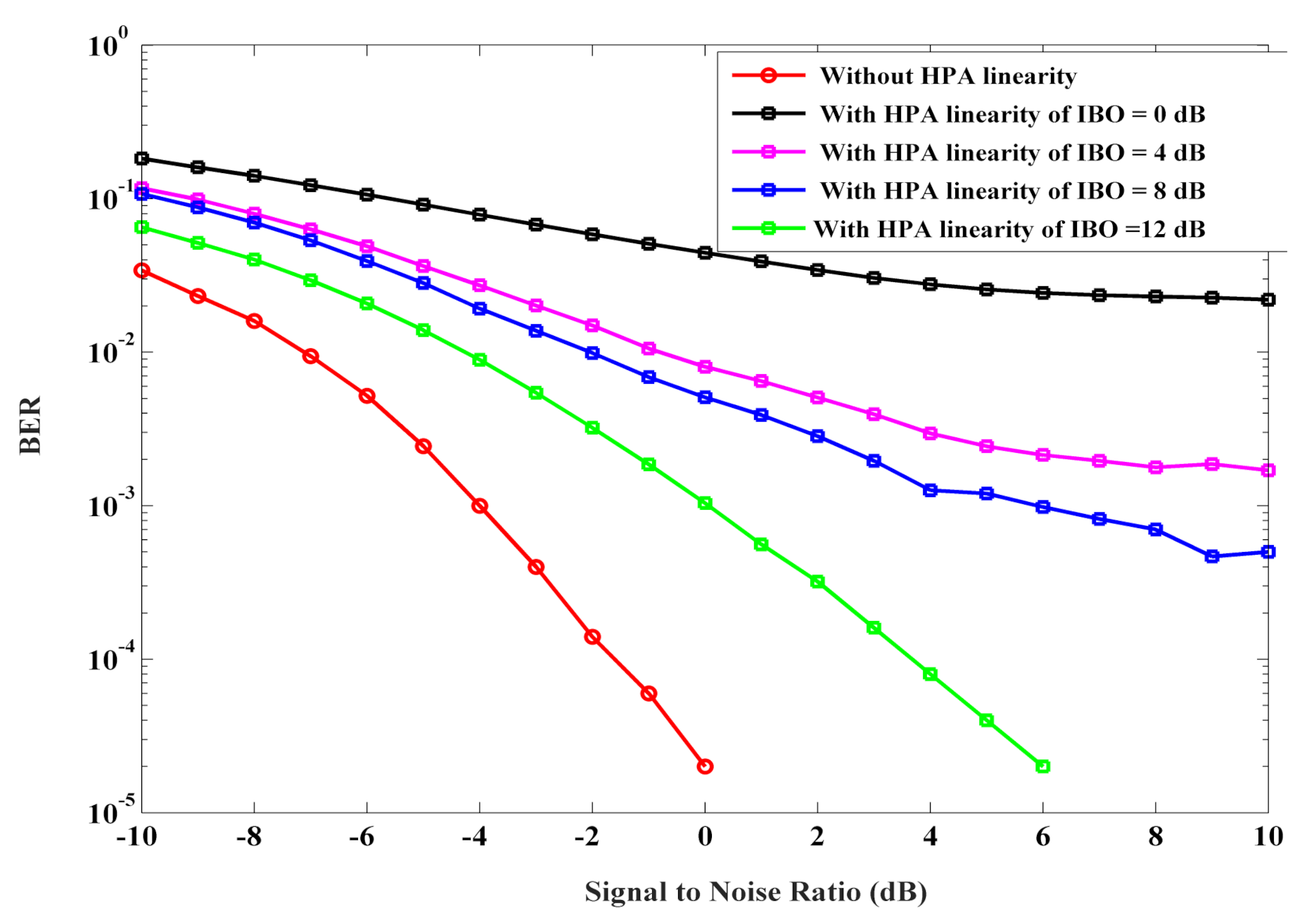 Applsci 11 07605 g020