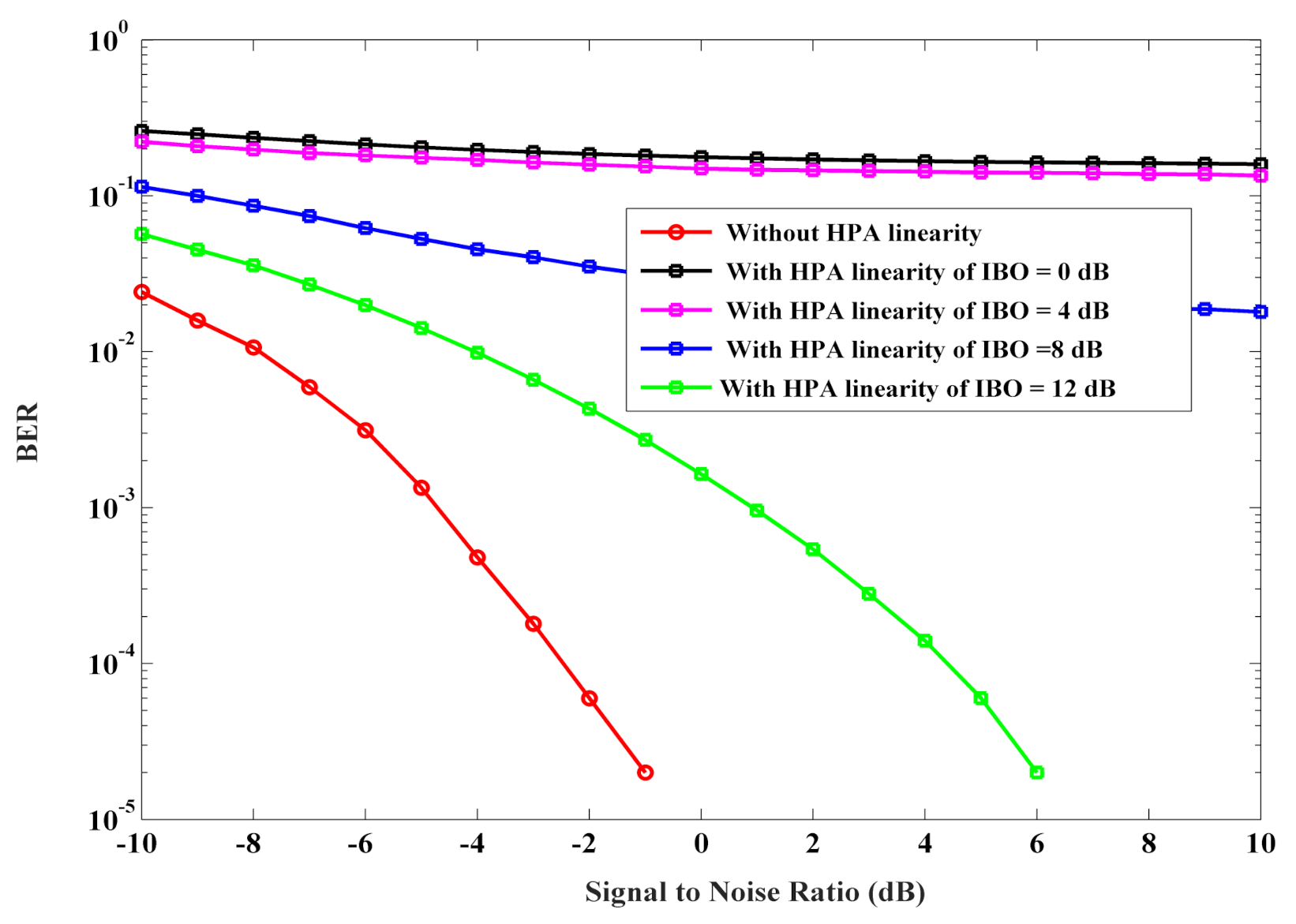 Applsci 11 07605 g021