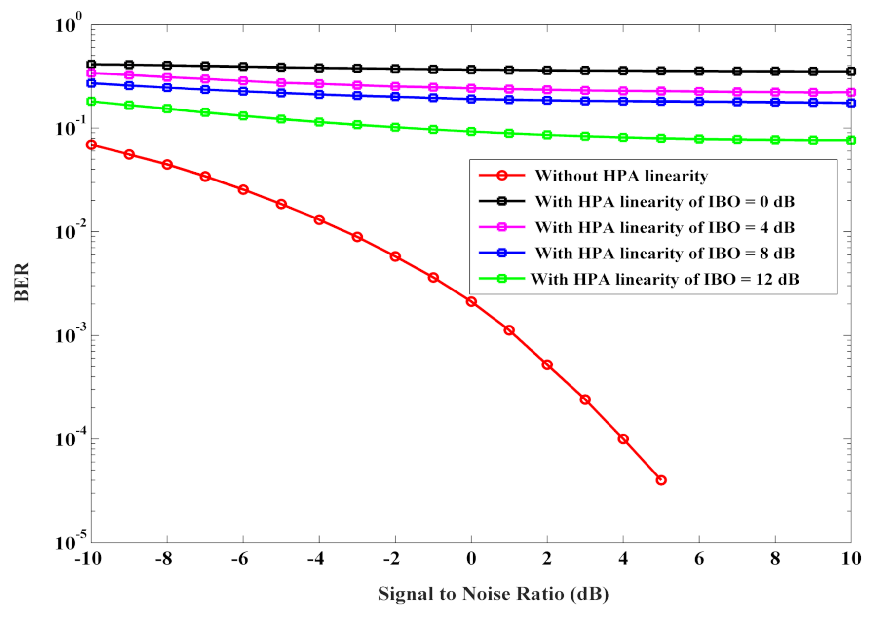 Applsci 11 07605 g022
