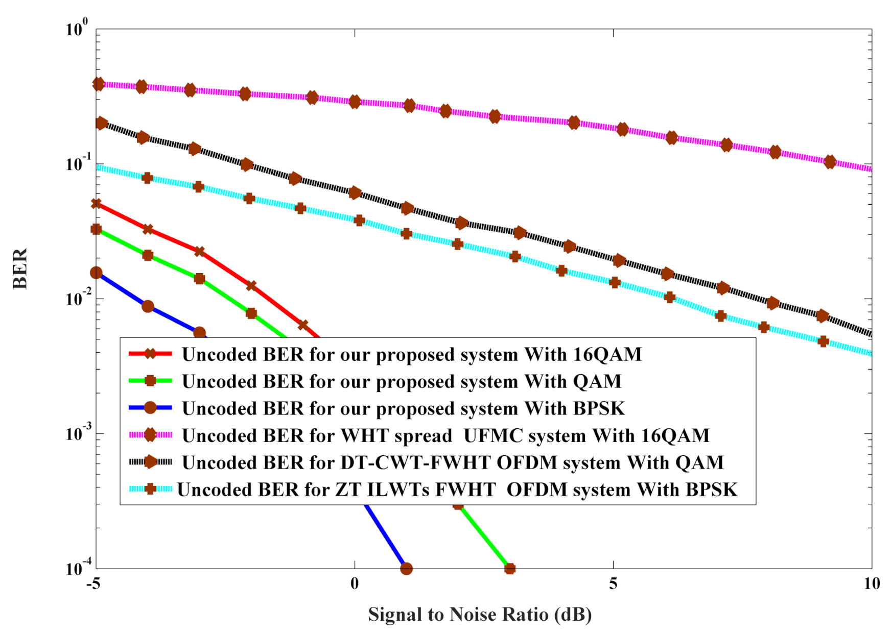 Applsci 11 07605 g023