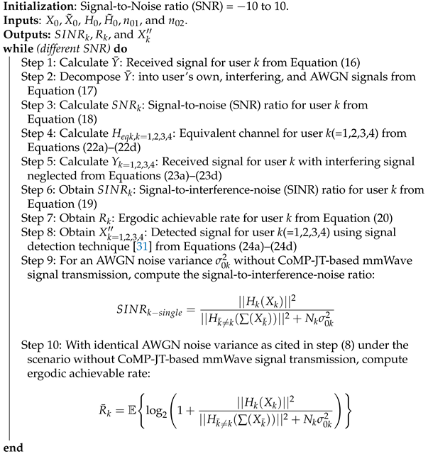 Applsci 11 07605 i001