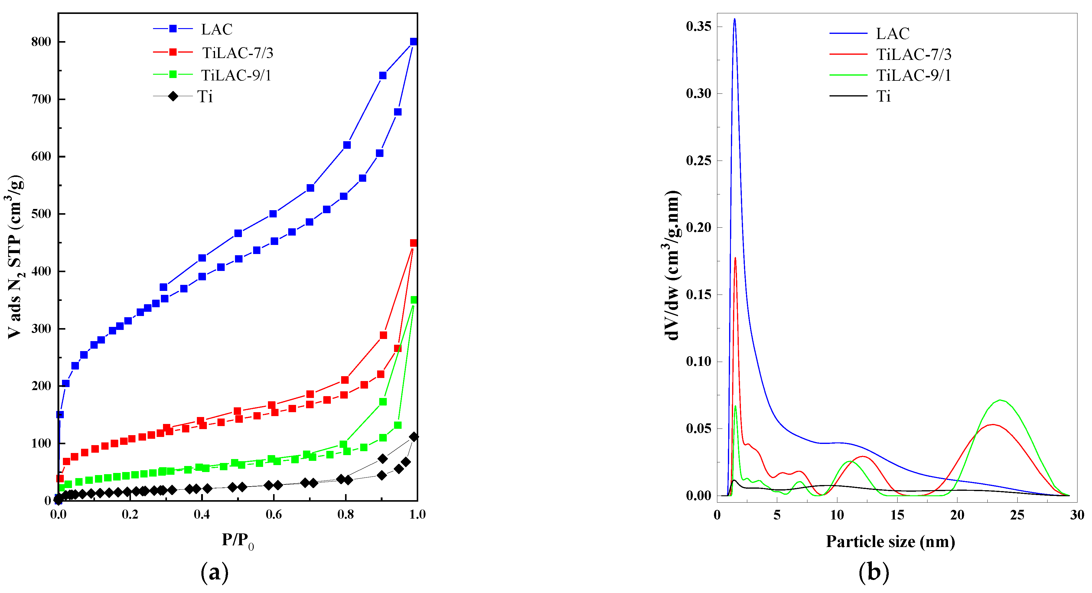 Applsci 11 07607 g001
