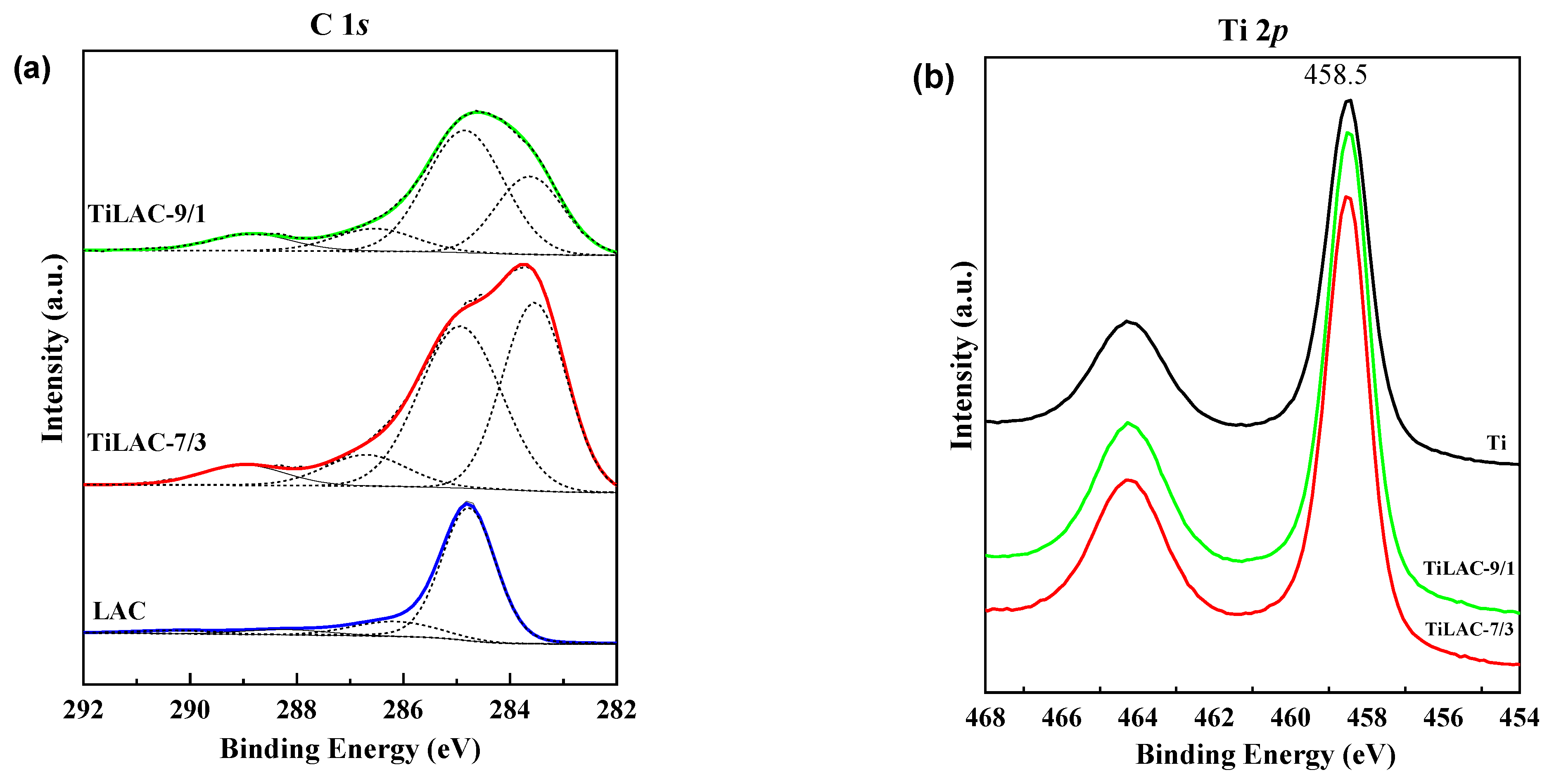 Applsci 11 07607 g004a