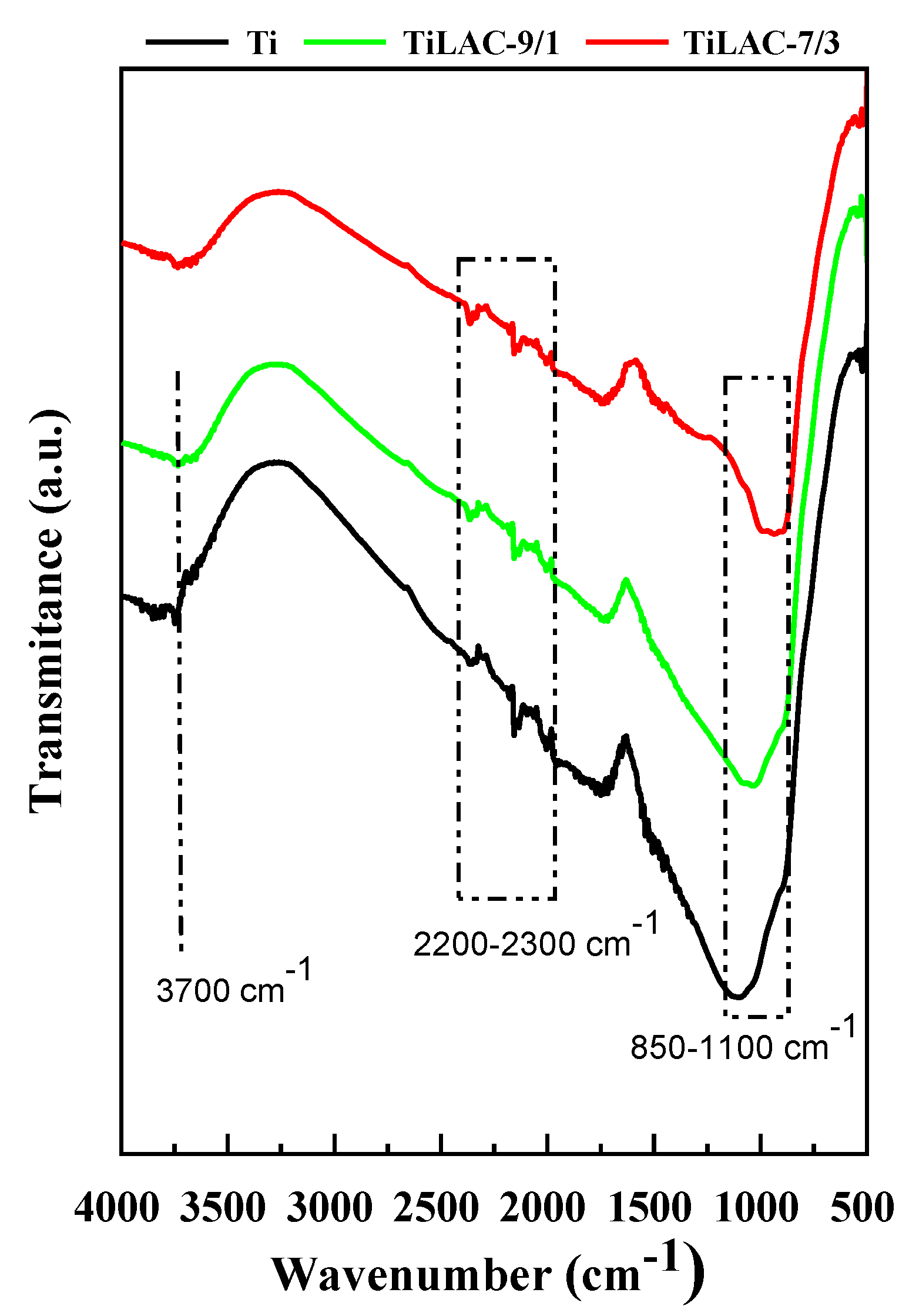 Applsci 11 07607 g005