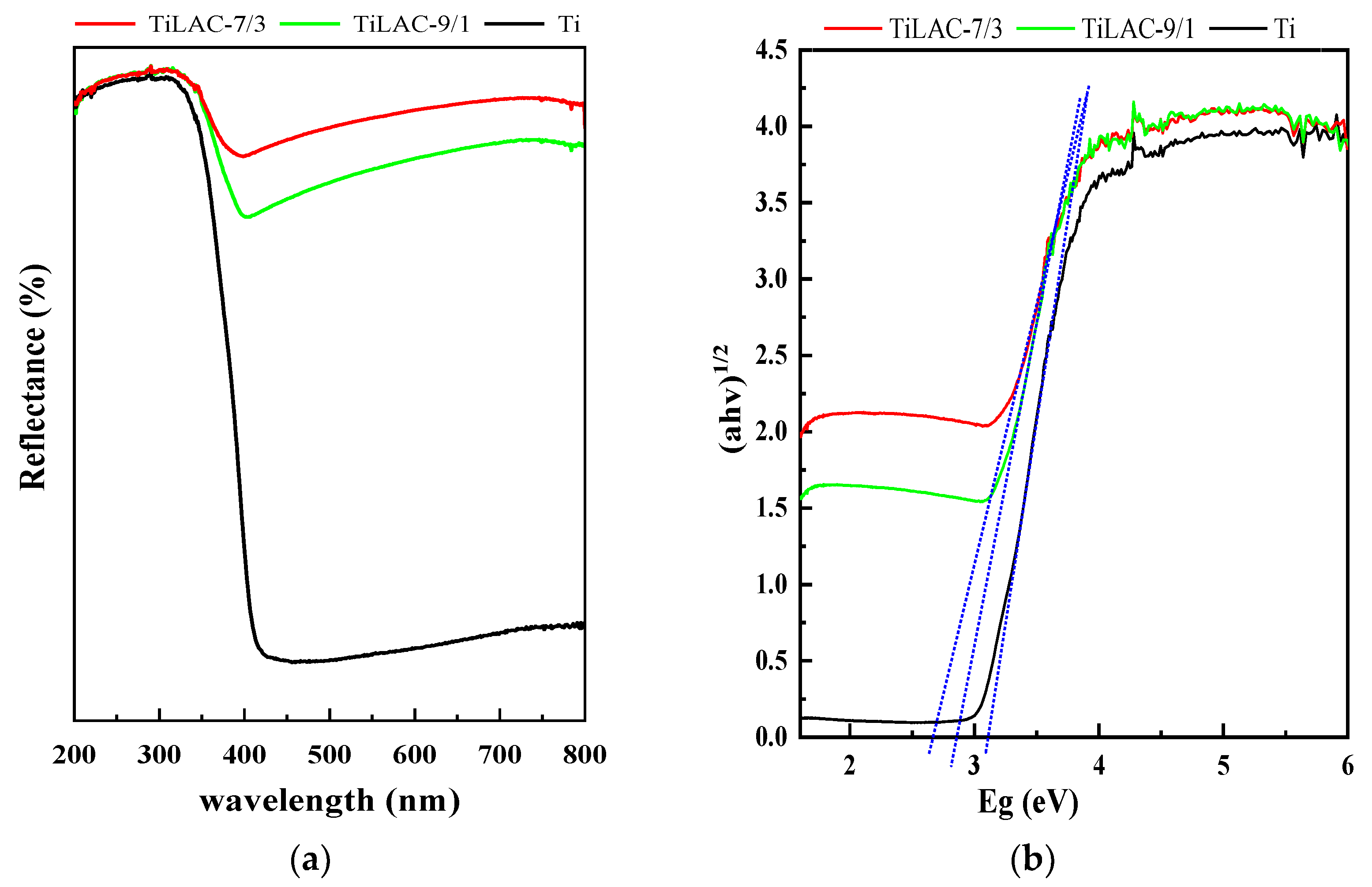 Applsci 11 07607 g006