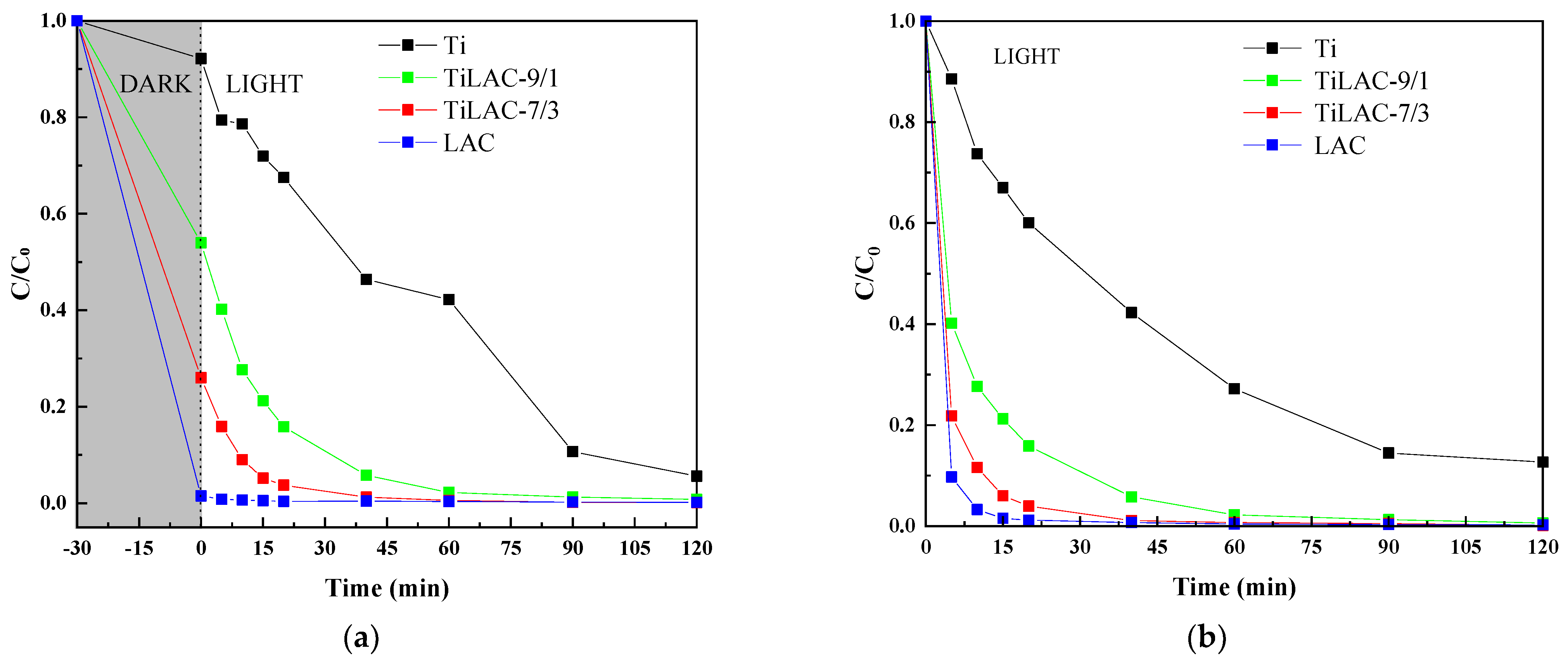 Applsci 11 07607 g007