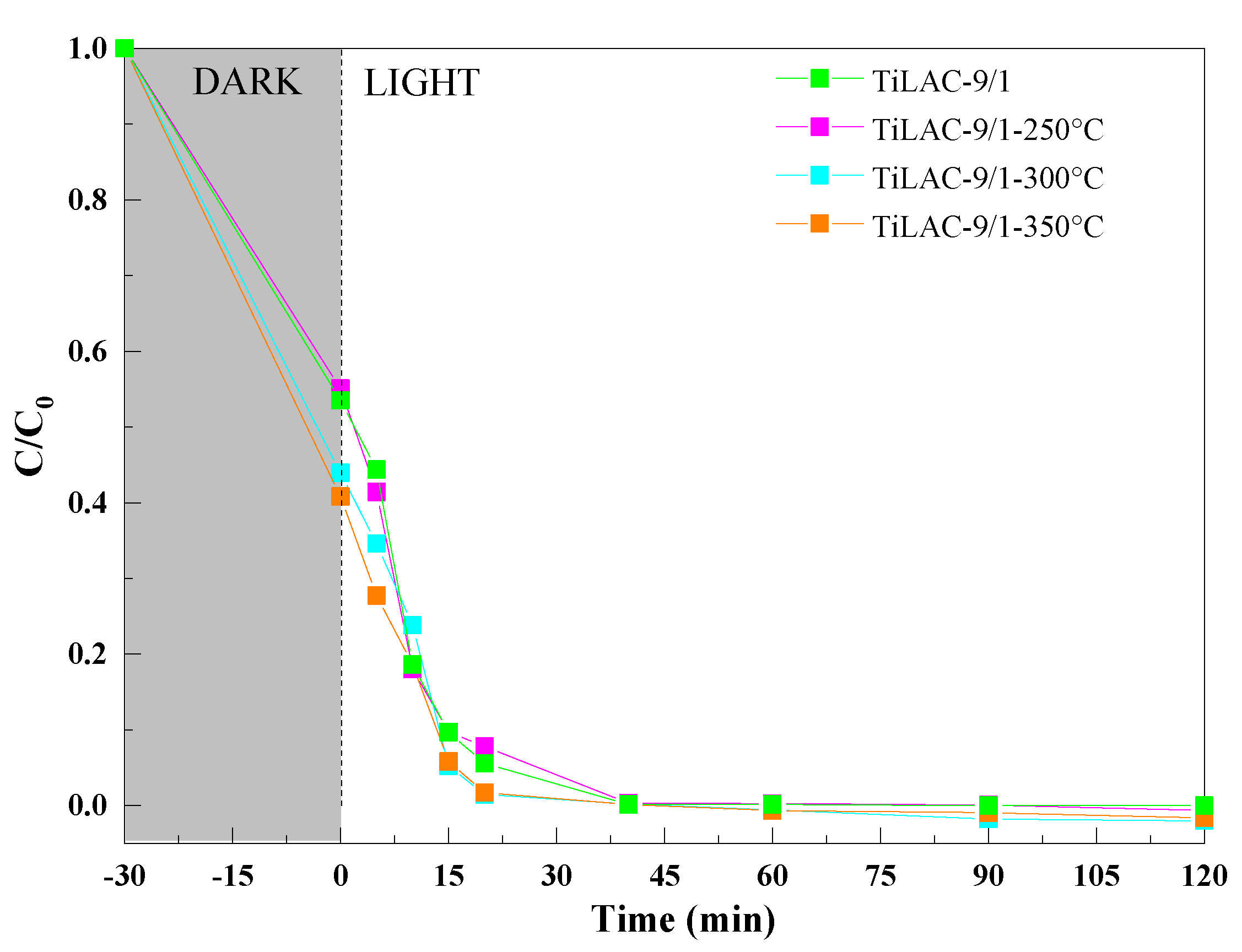 Applsci 11 07607 g009