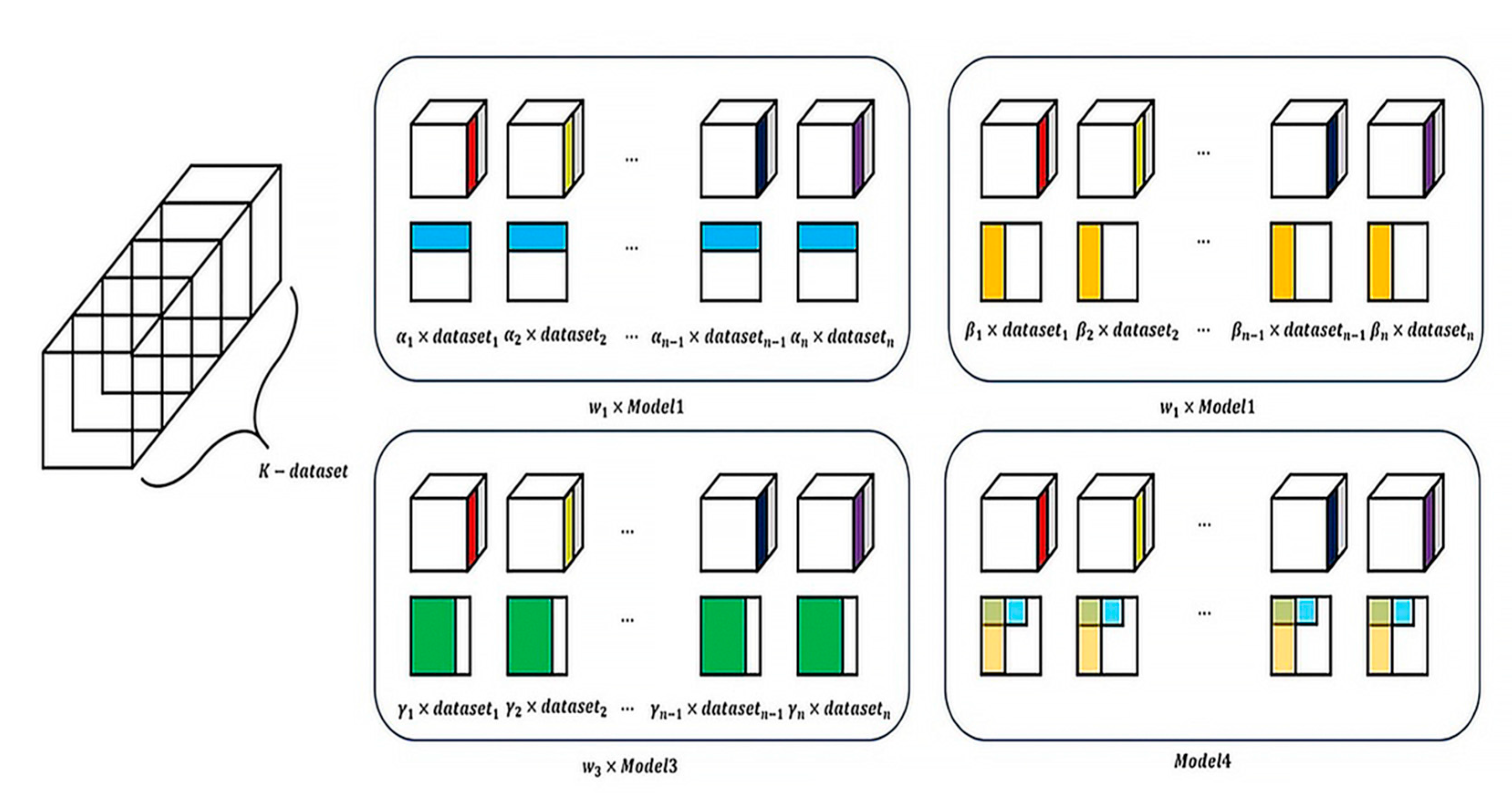 Applsci 11 07609 g004