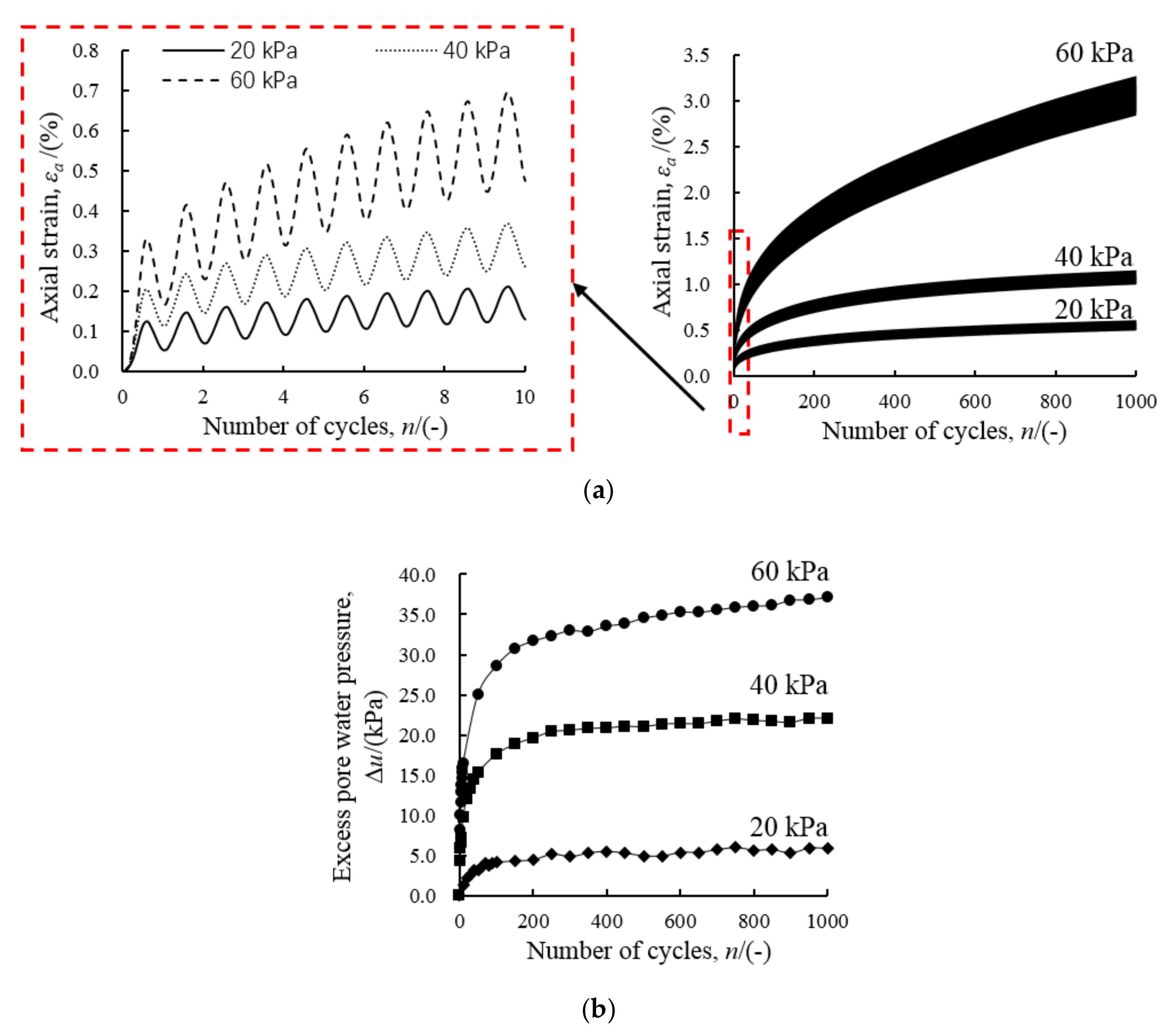 Applsci 11 07612 g005