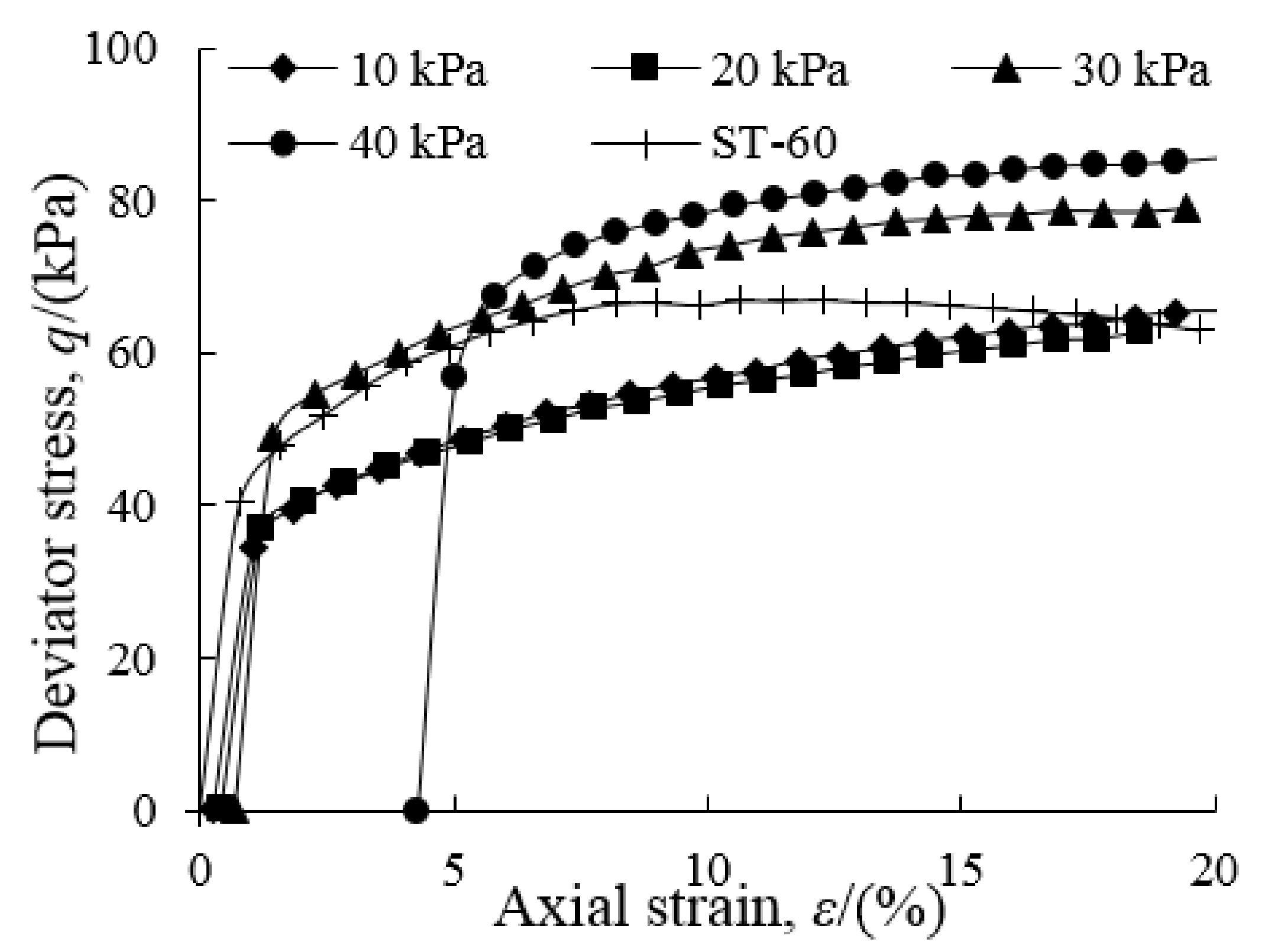 Applsci 11 07612 g007