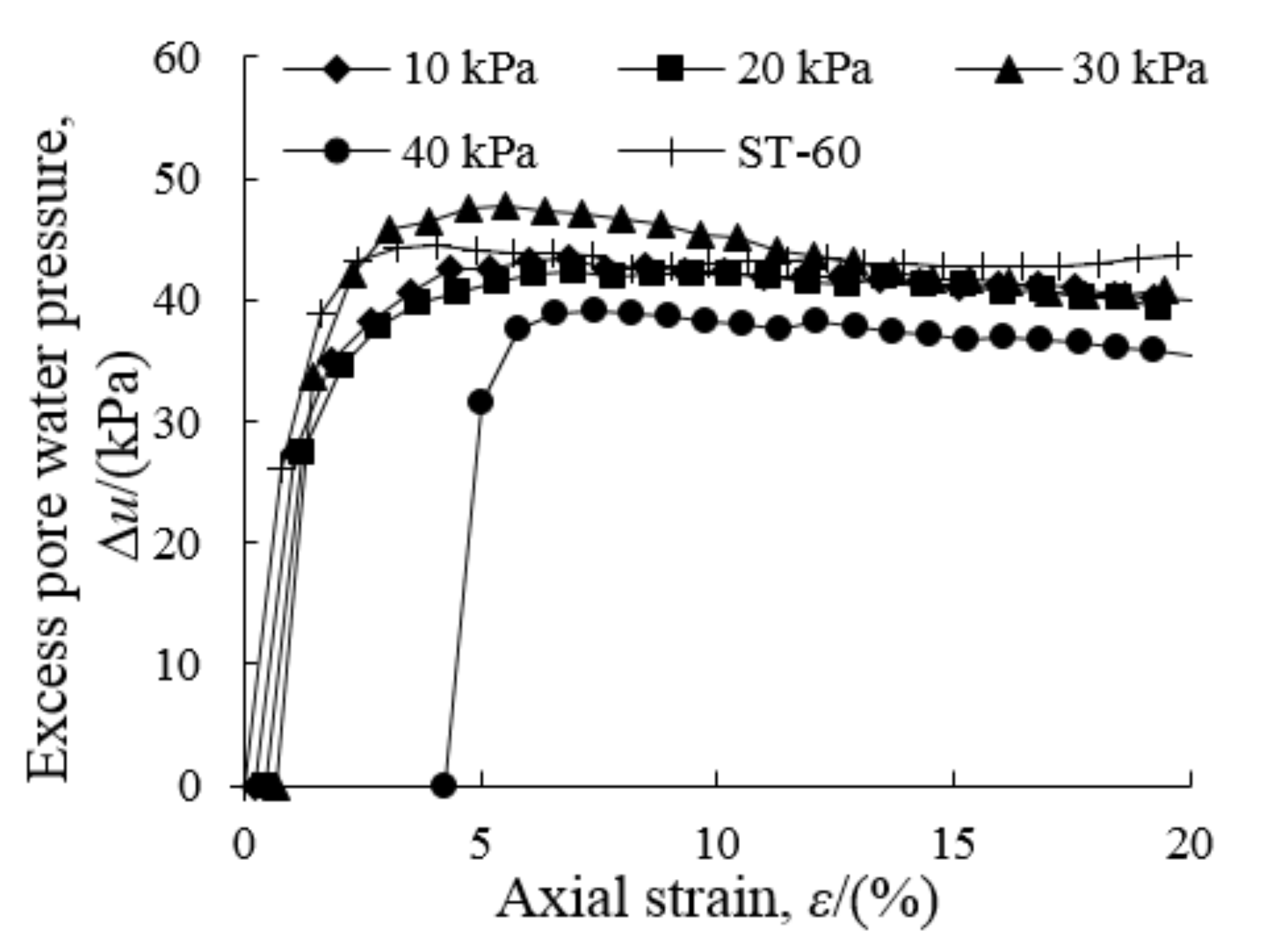 Applsci 11 07612 g010