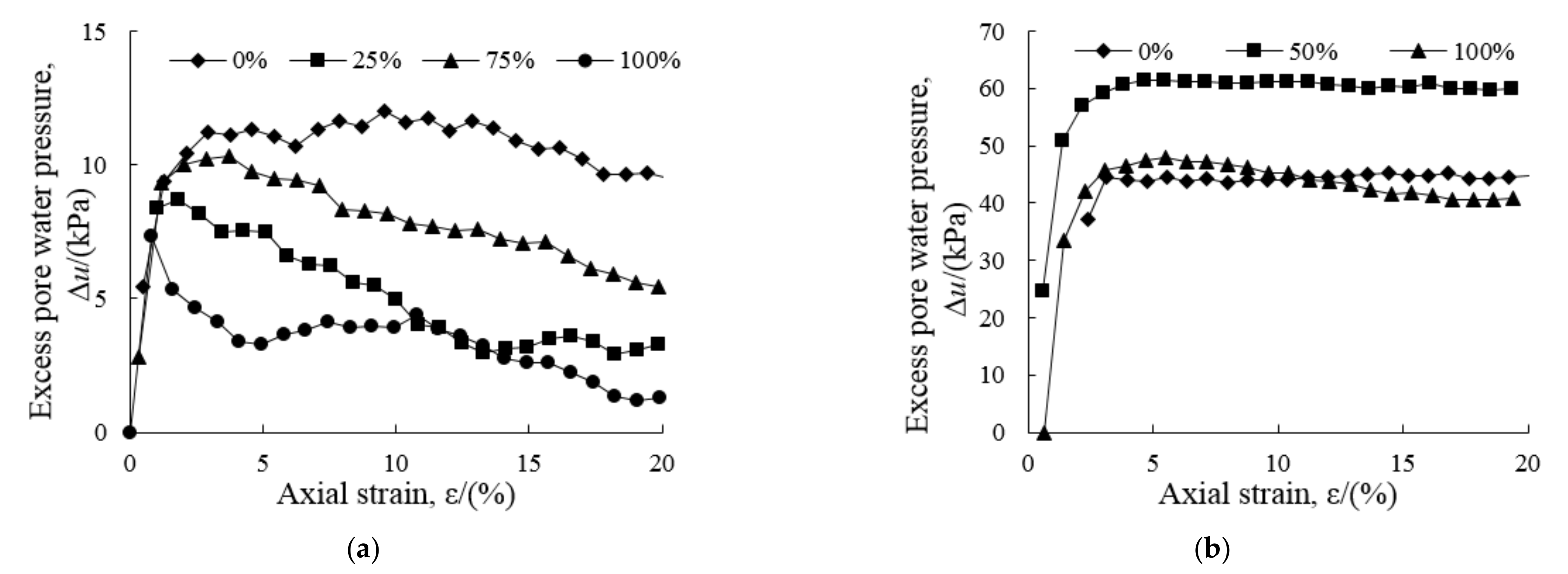 Applsci 11 07612 g011