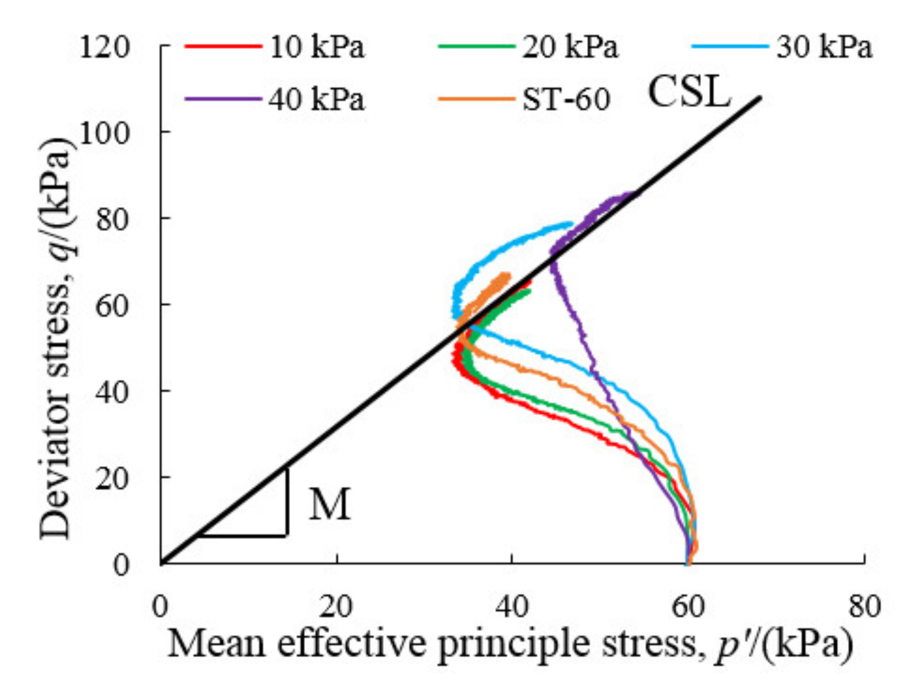 Applsci 11 07612 g013