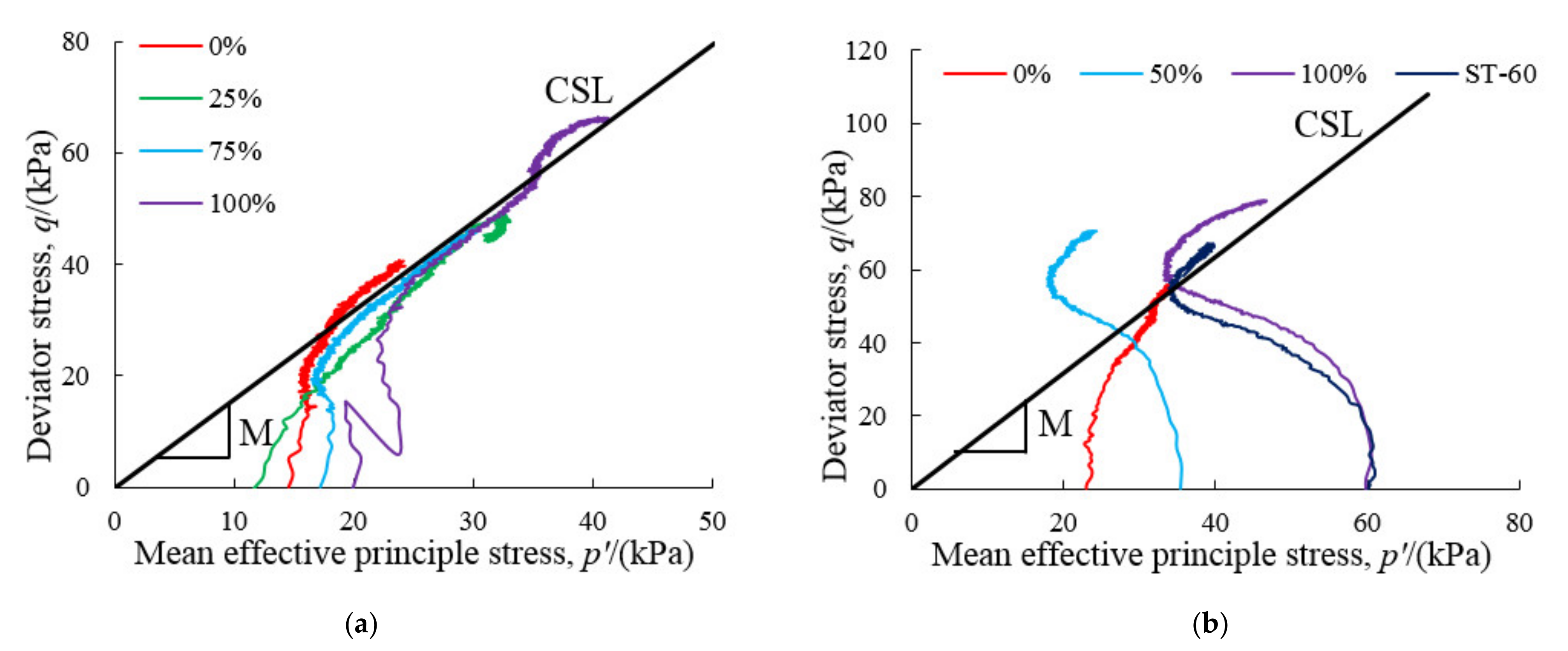 Applsci 11 07612 g014
