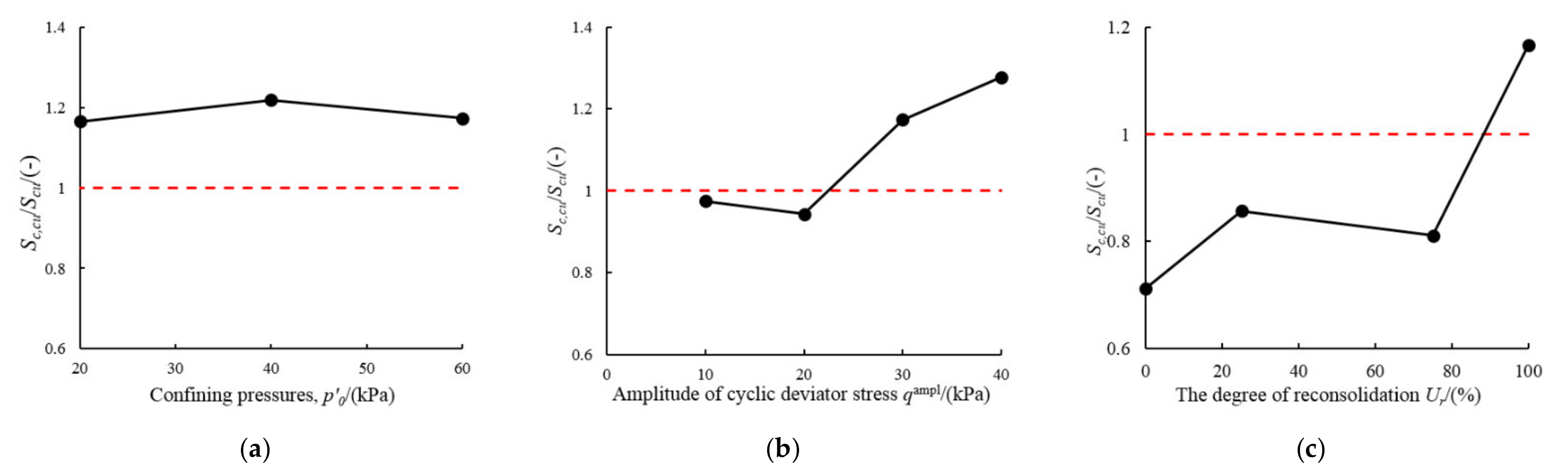 Applsci 11 07612 g016