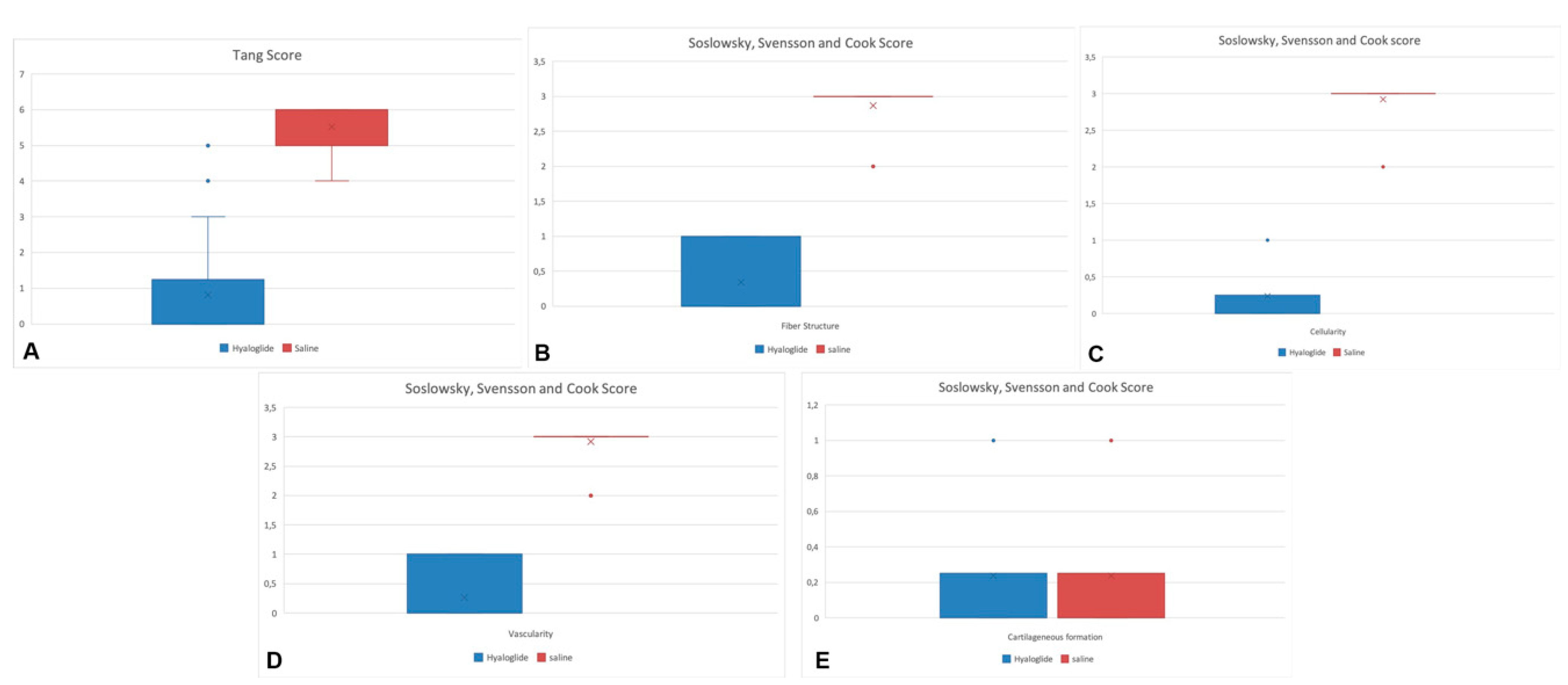 Applsci 11 07613 g004