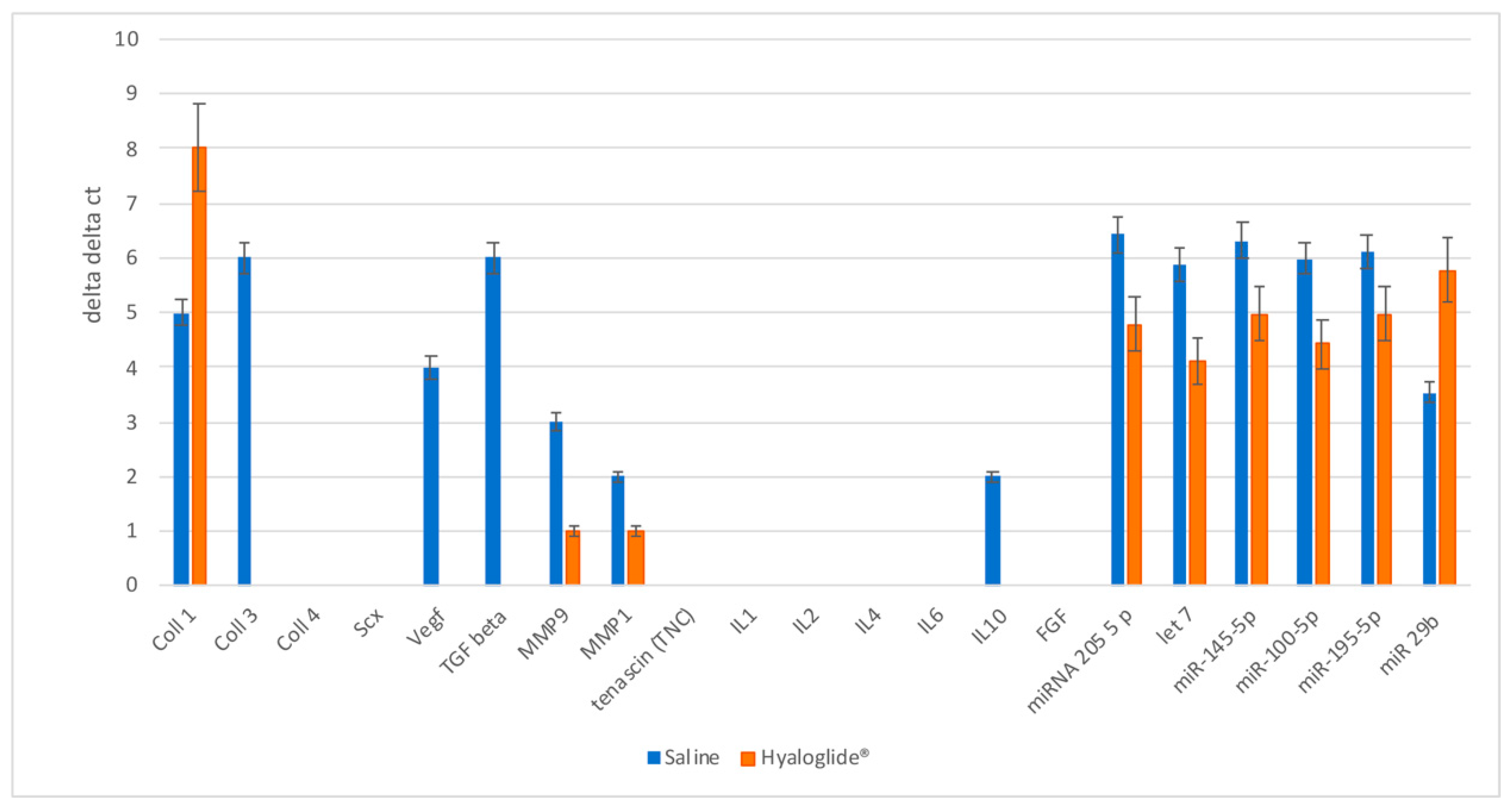 Applsci 11 07613 g007