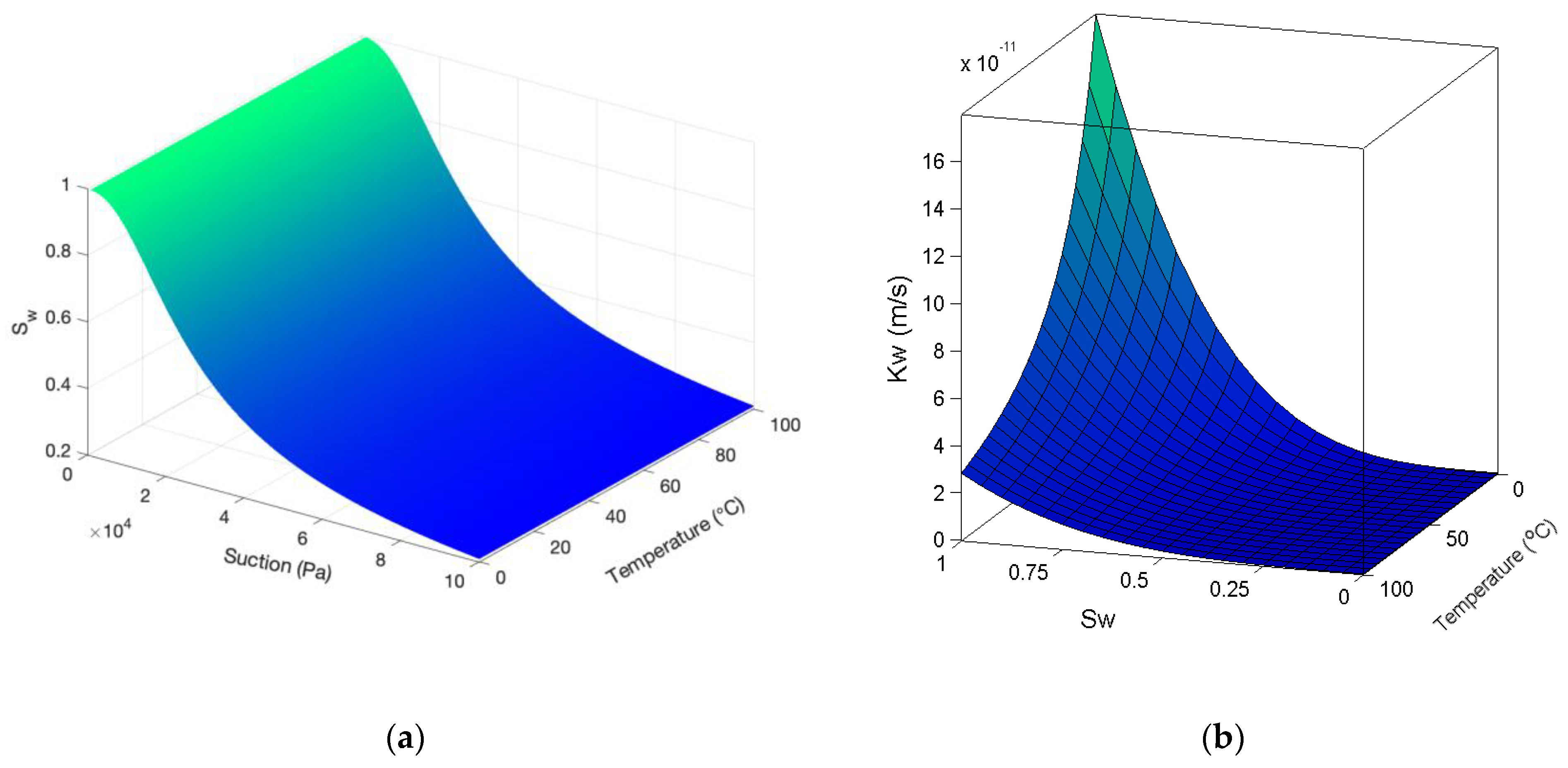 Applsci 11 07617 g001