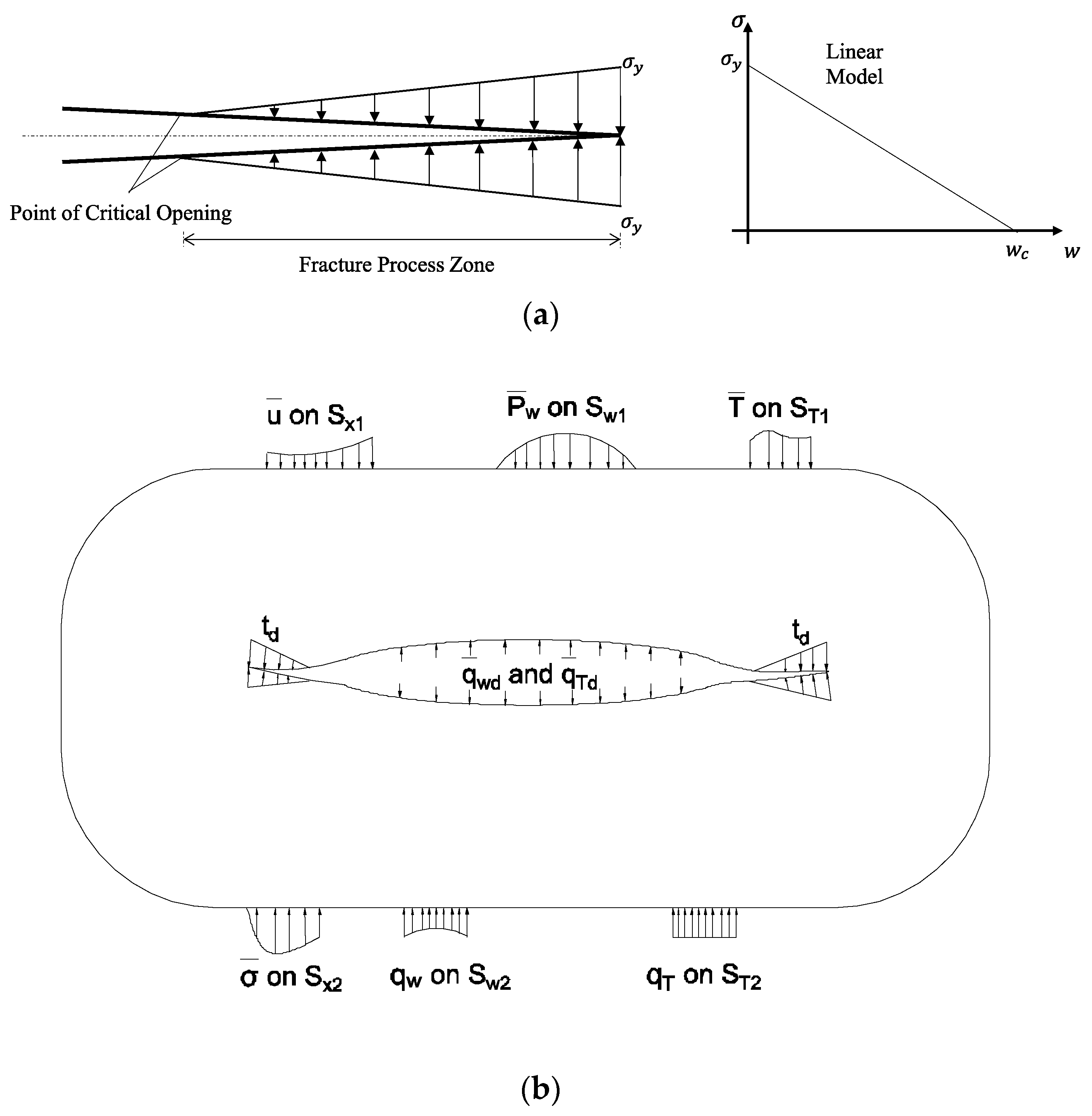 Applsci 11 07617 g002