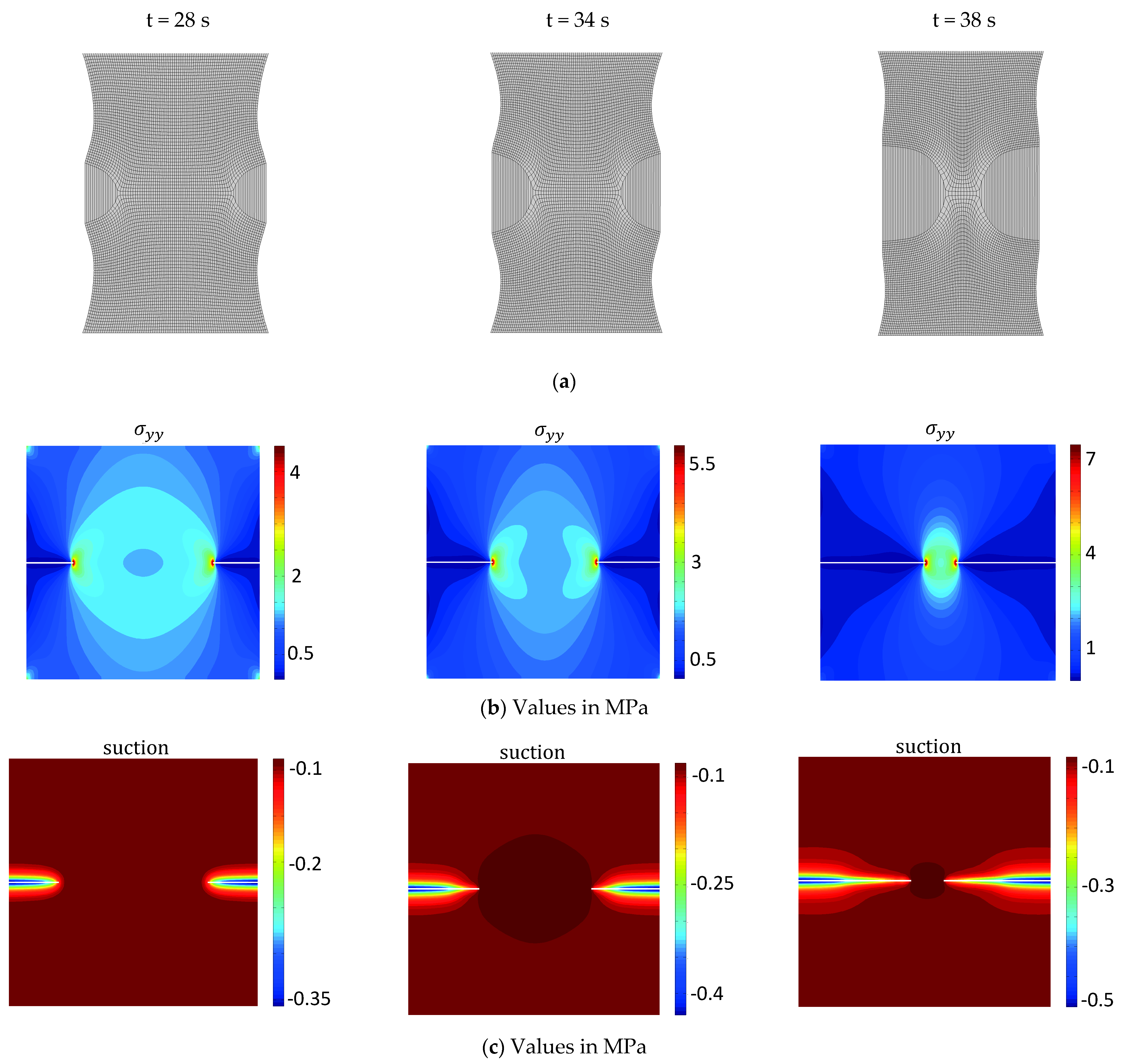 Applsci 11 07617 g004a